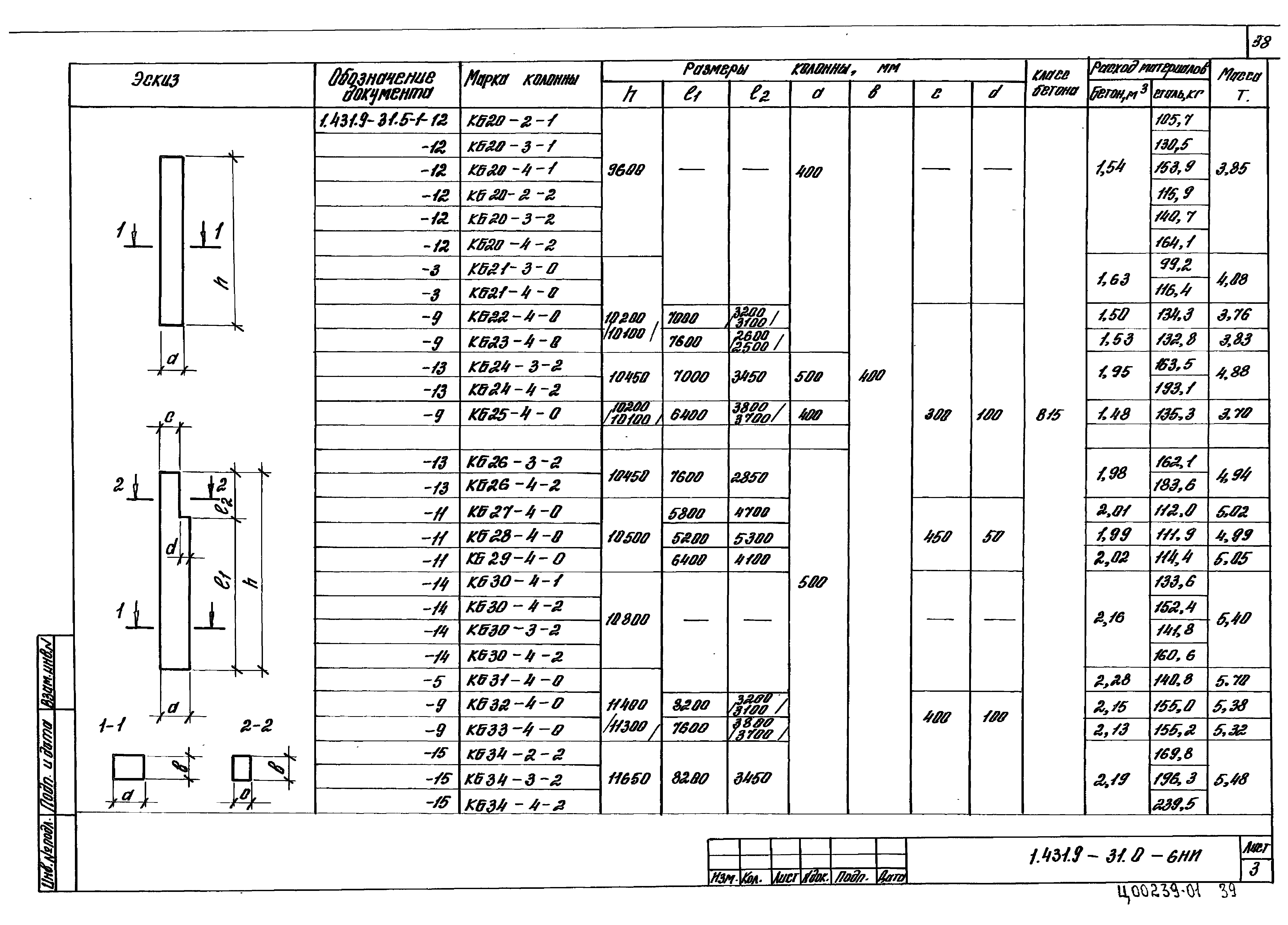 Серия 1.431.9-31