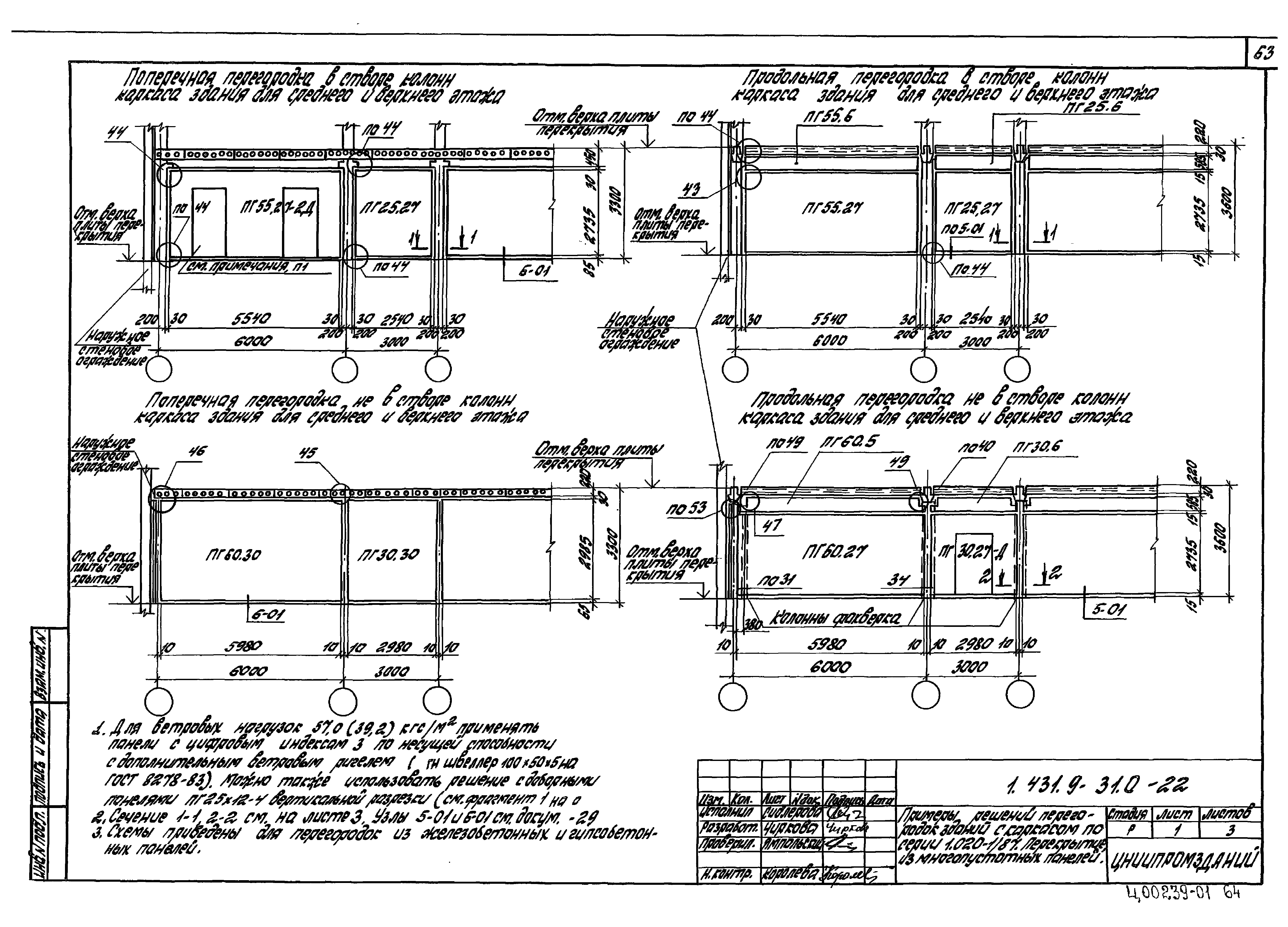 Серия 1.431.9-31