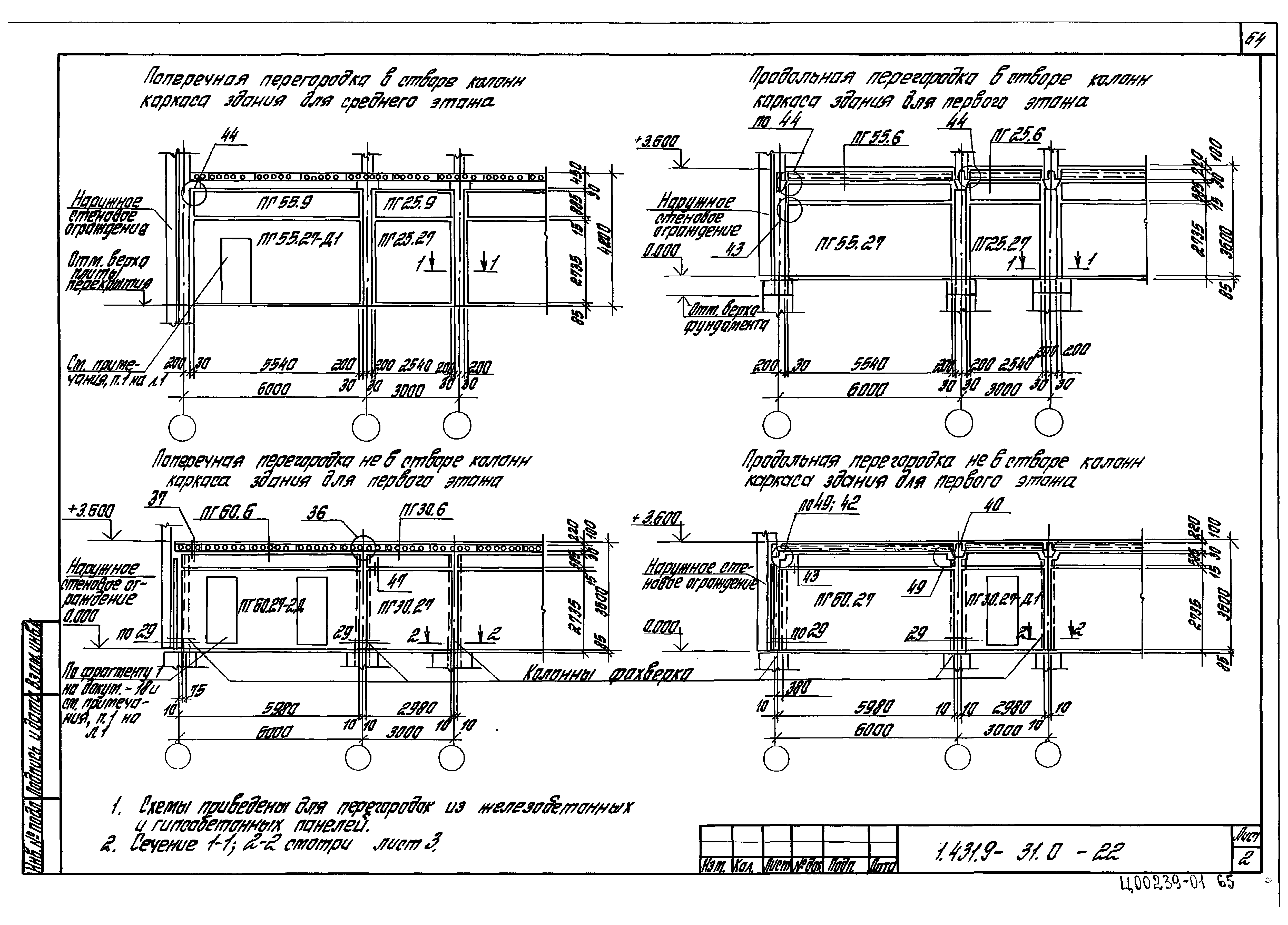 Серия 1.431.9-31