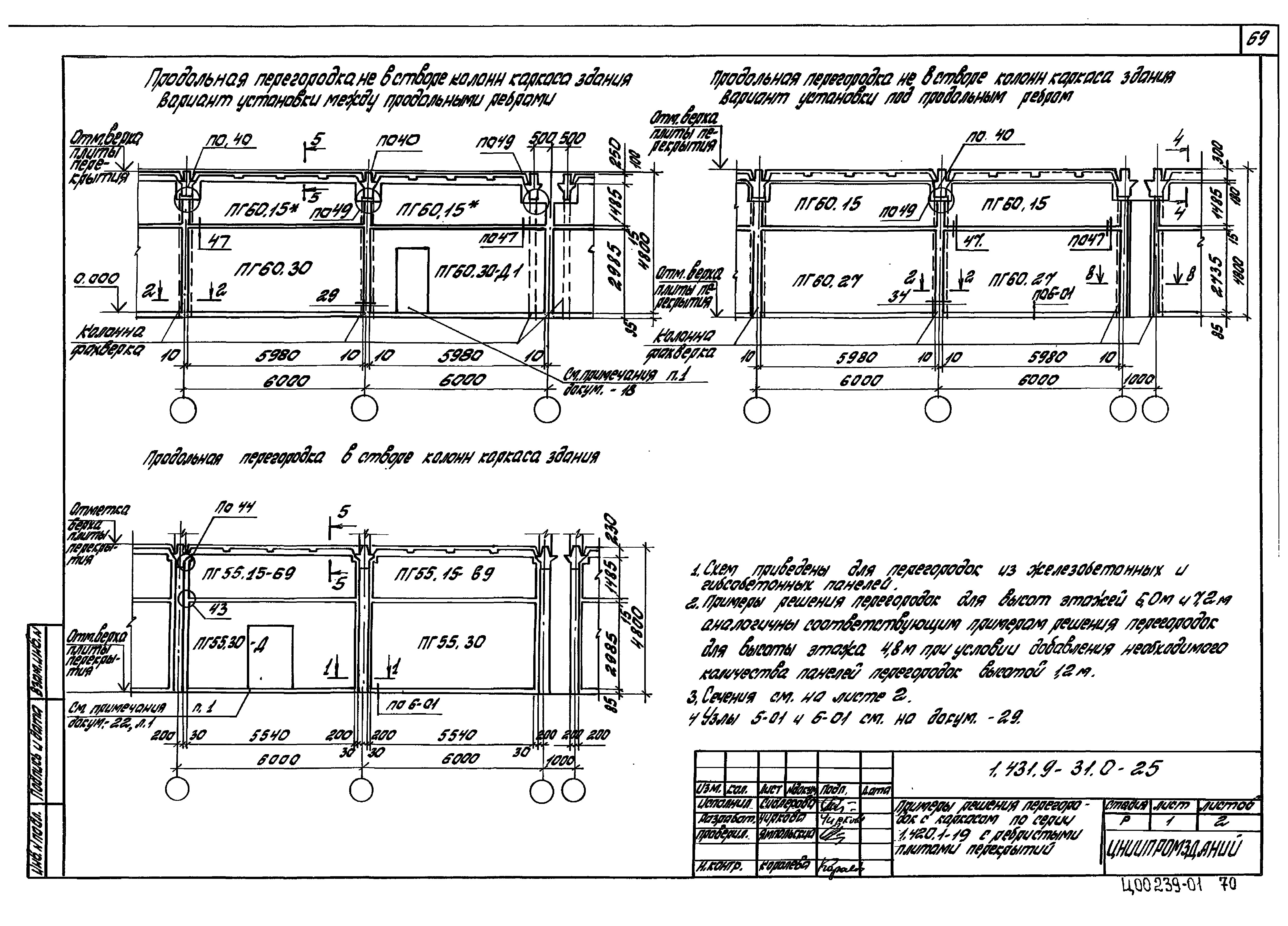 Серия 1.431.9-31