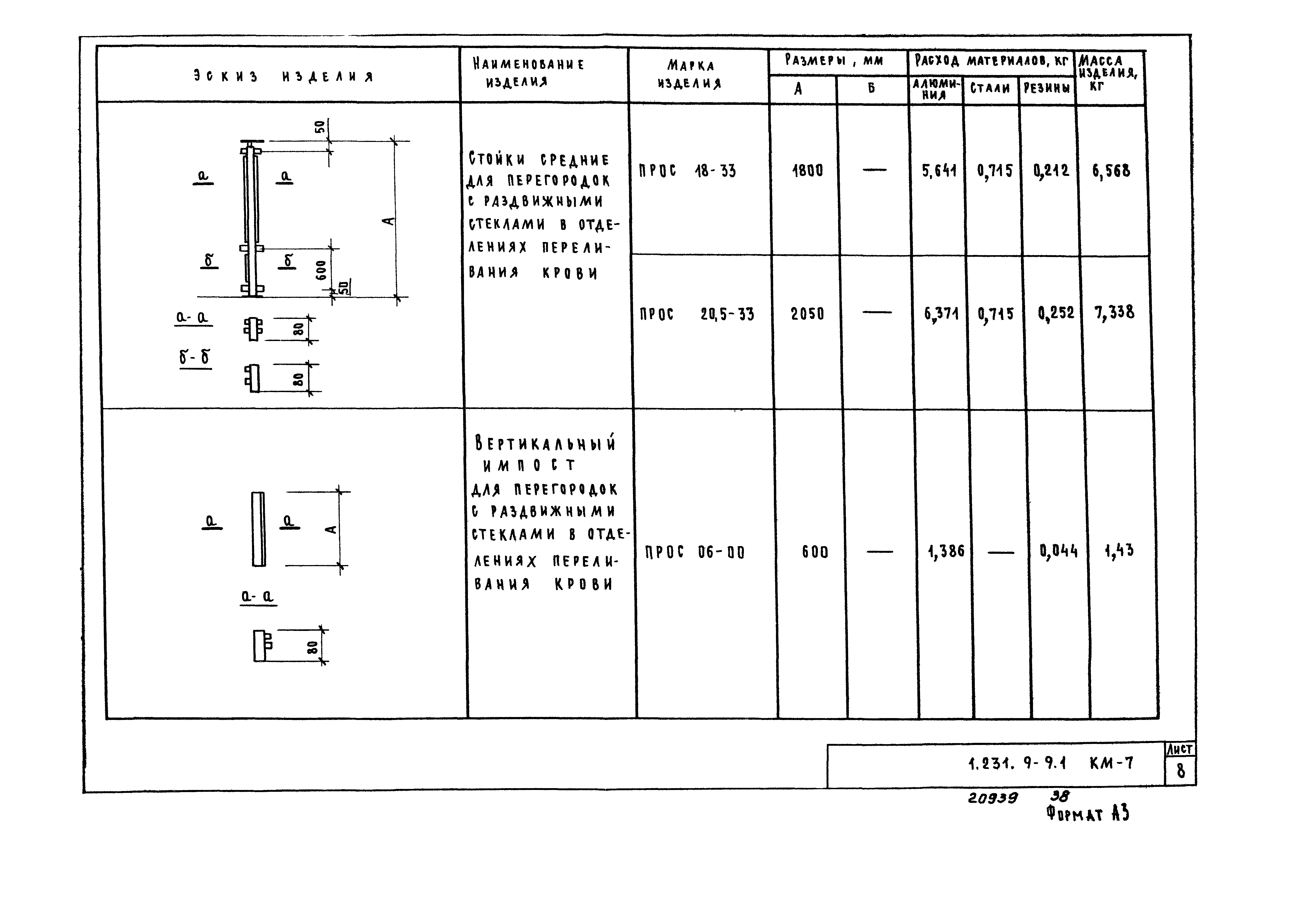 Серия 1.231.9-9