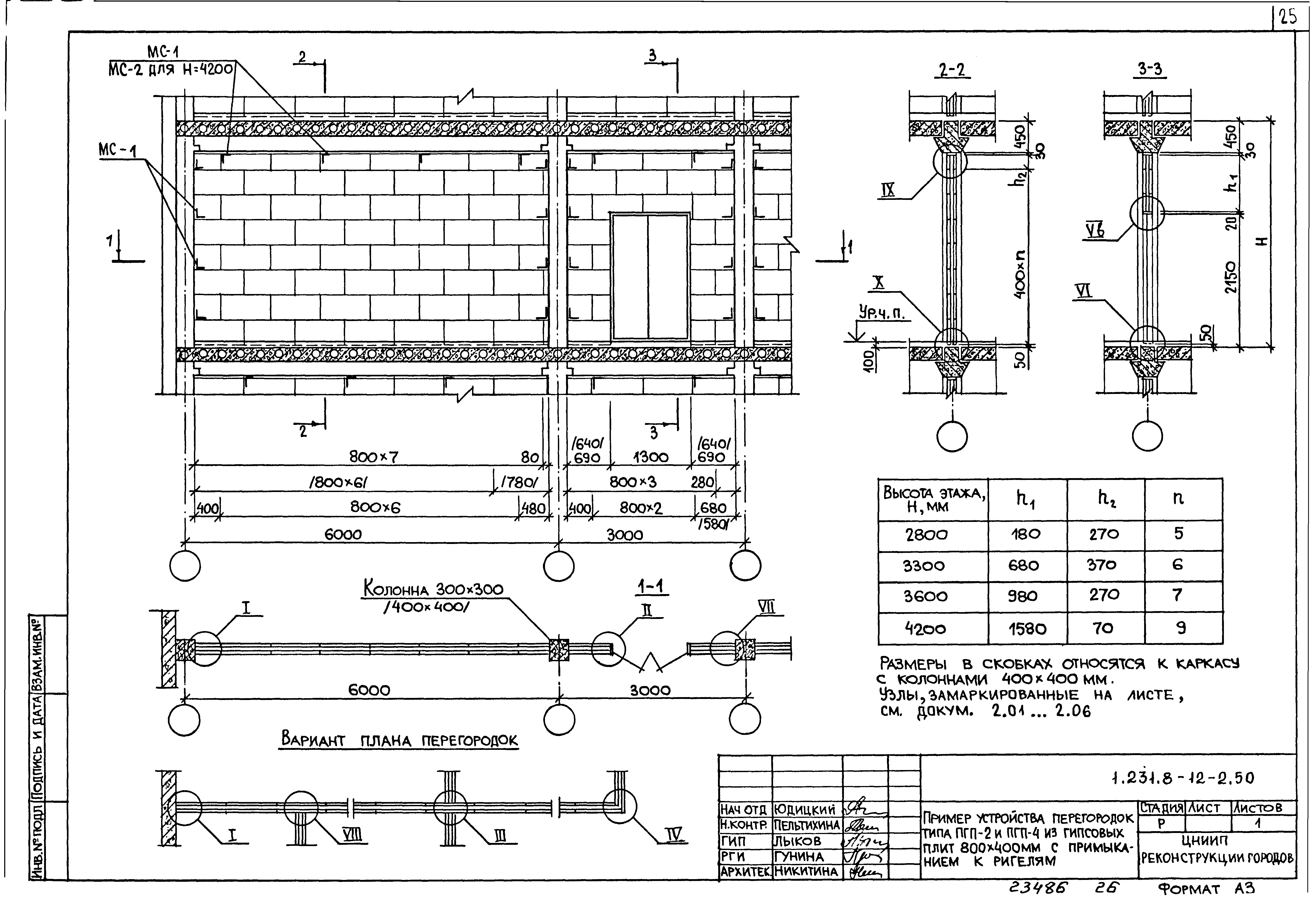 Серия 1.231.8-12