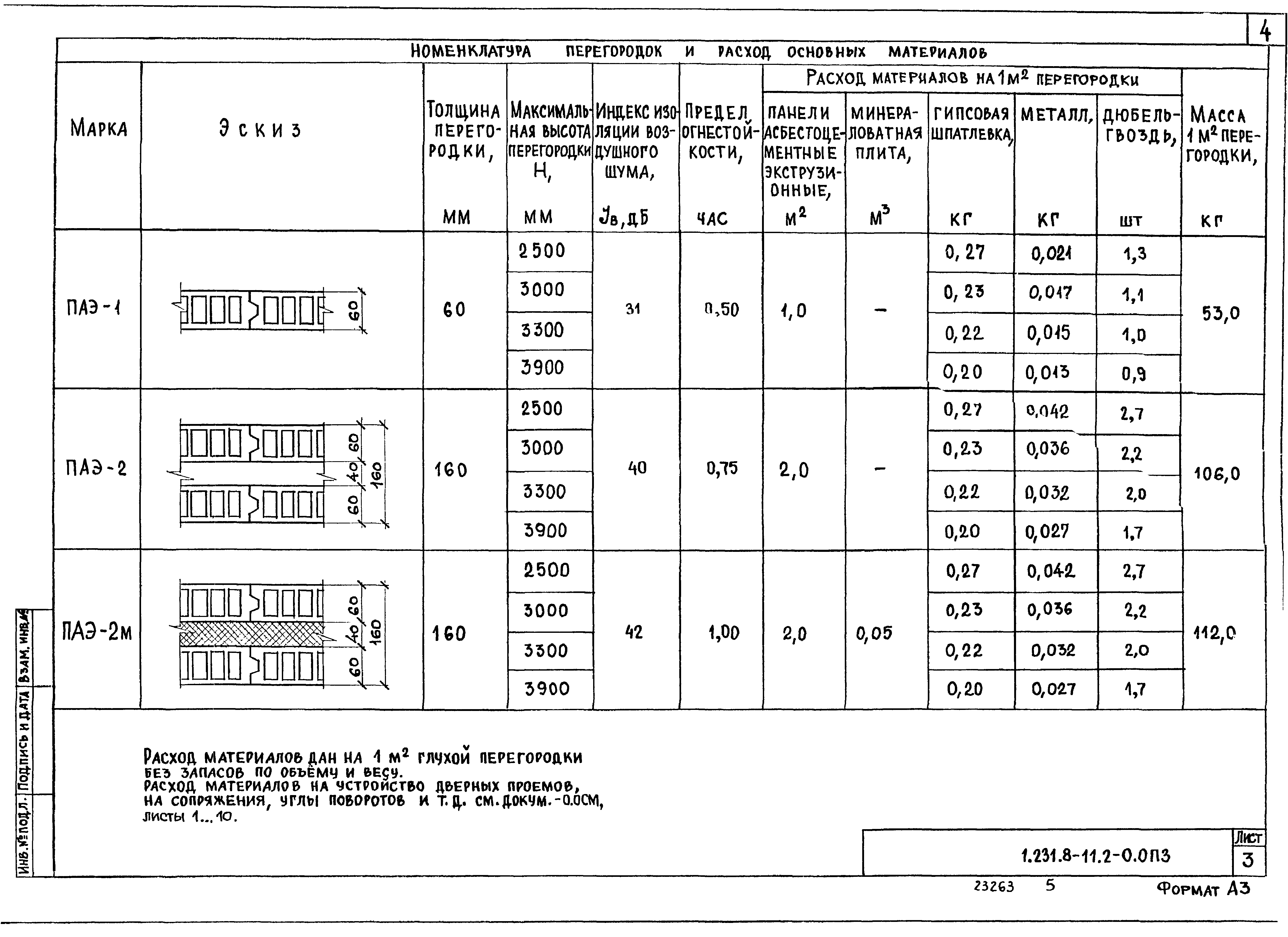 Серия 1.231.8-11