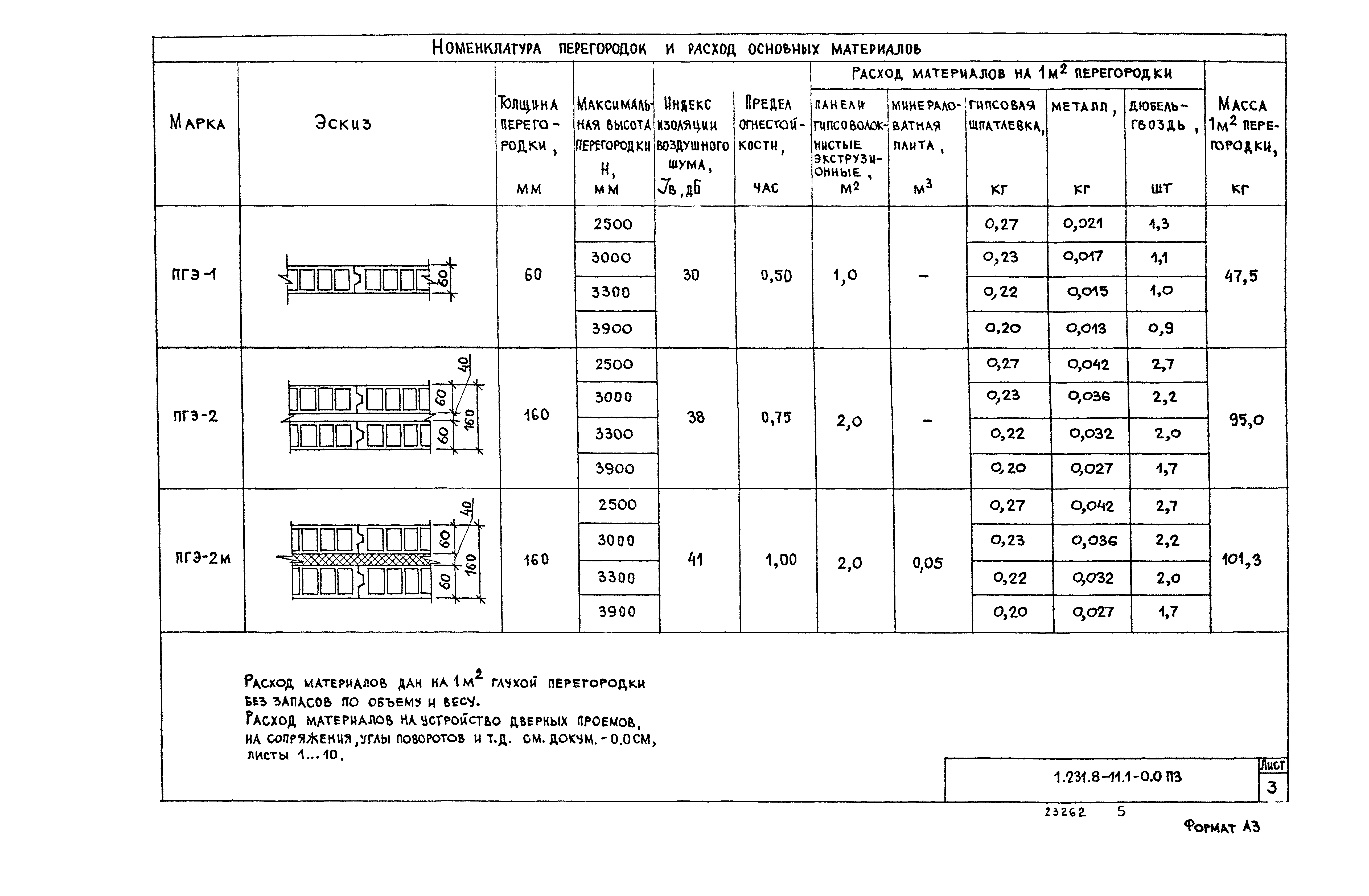 Серия 1.231.8-11