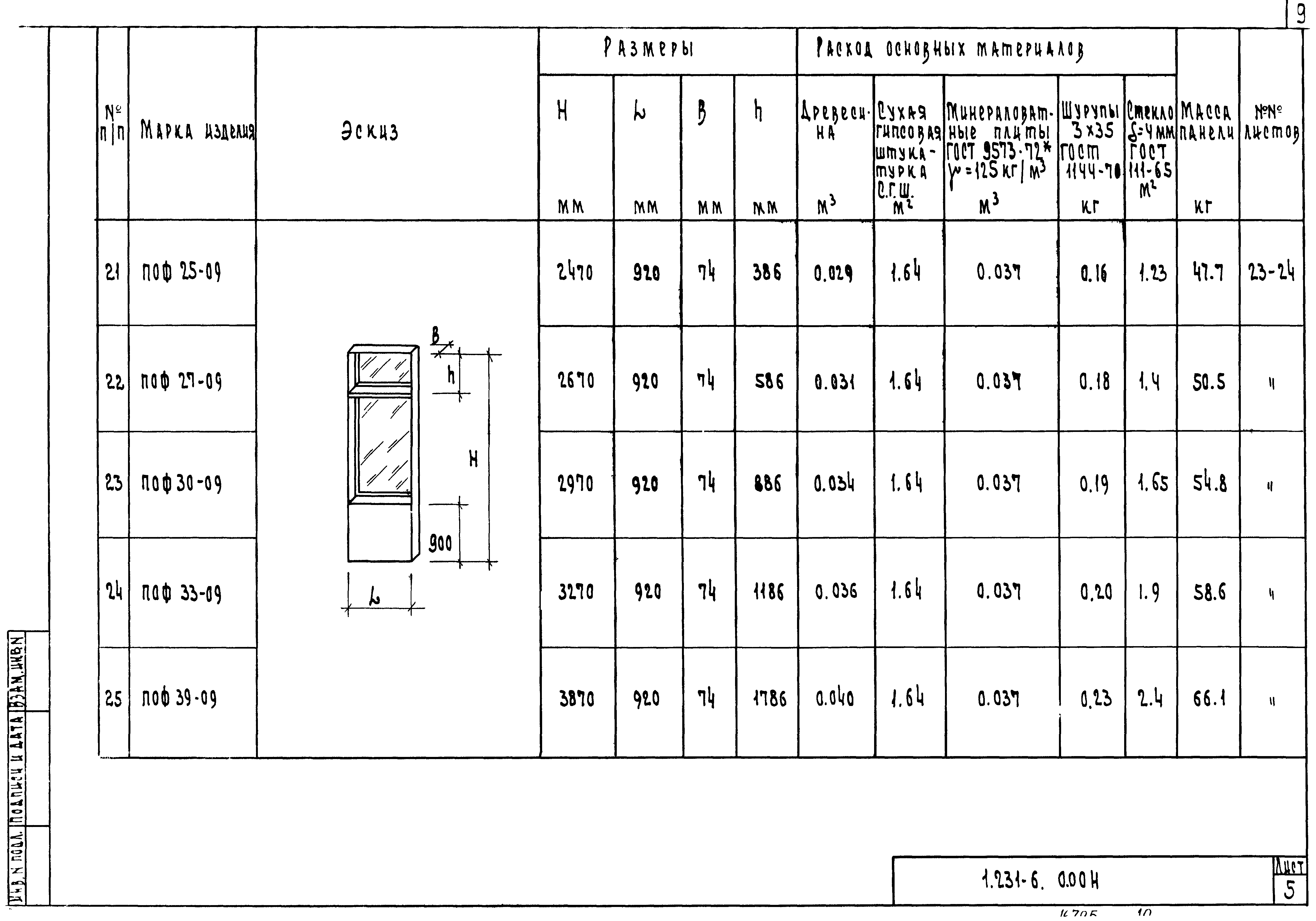 Серия 1.231-6