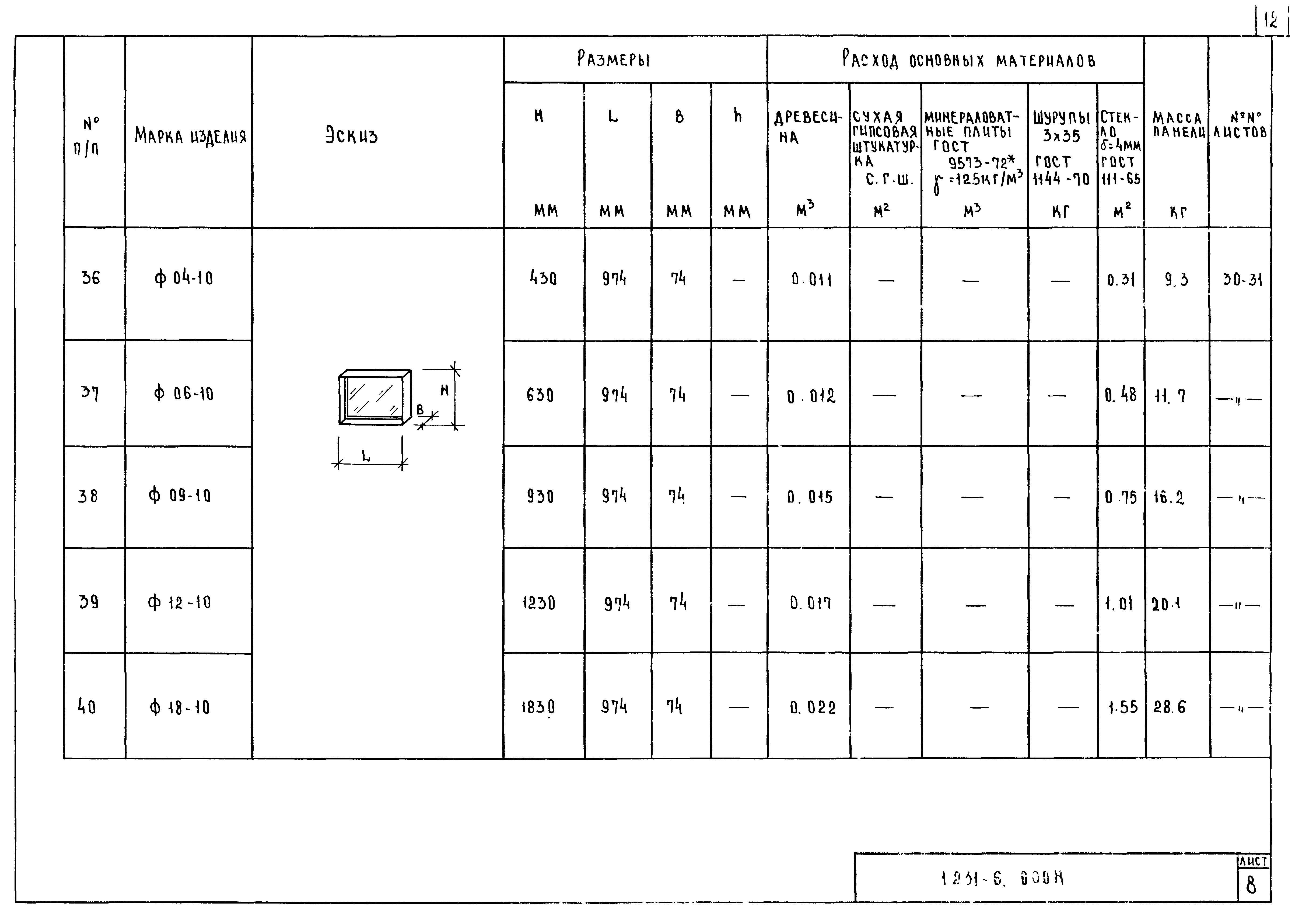 Серия 1.231-6