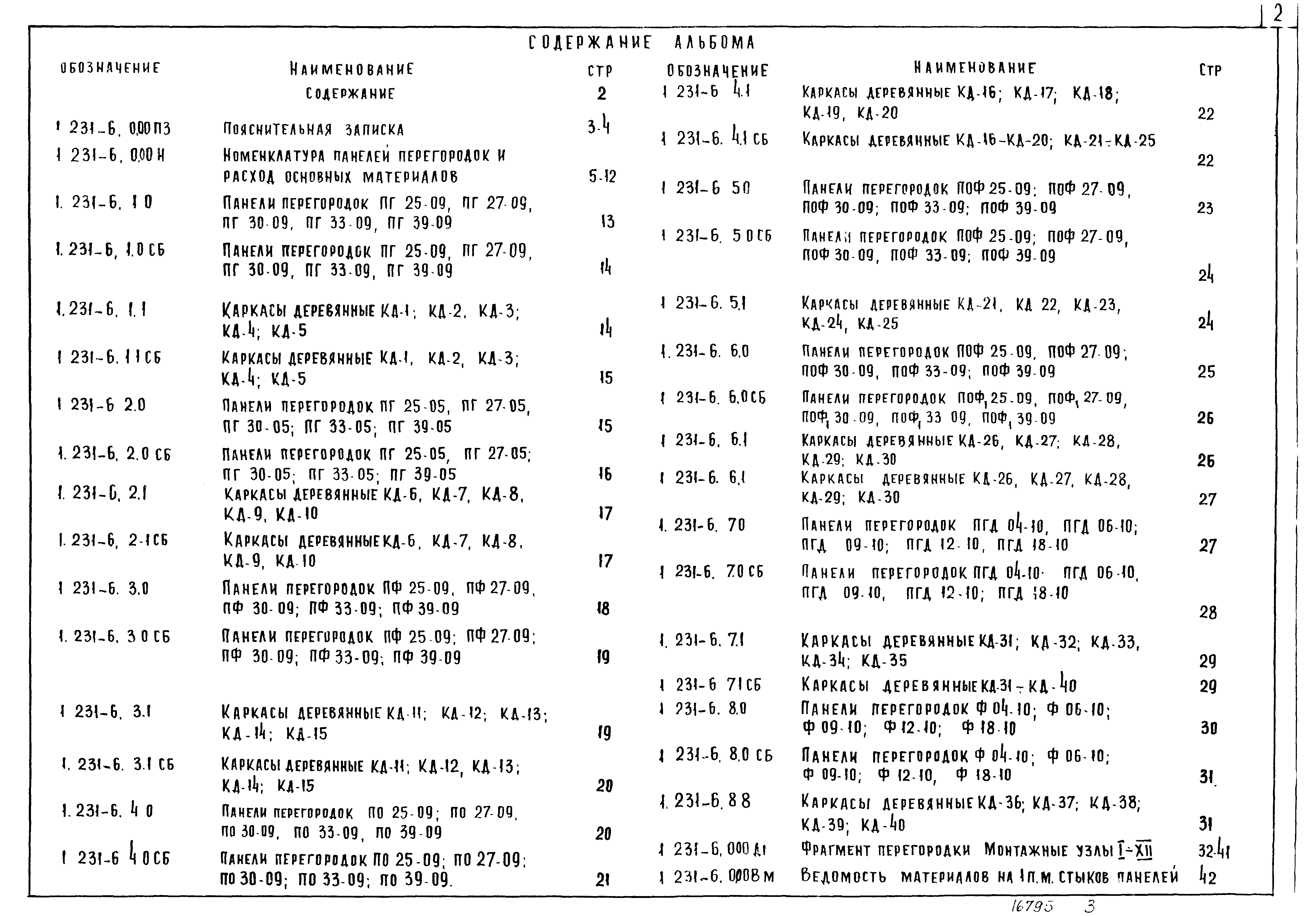 Серия 1.231-6