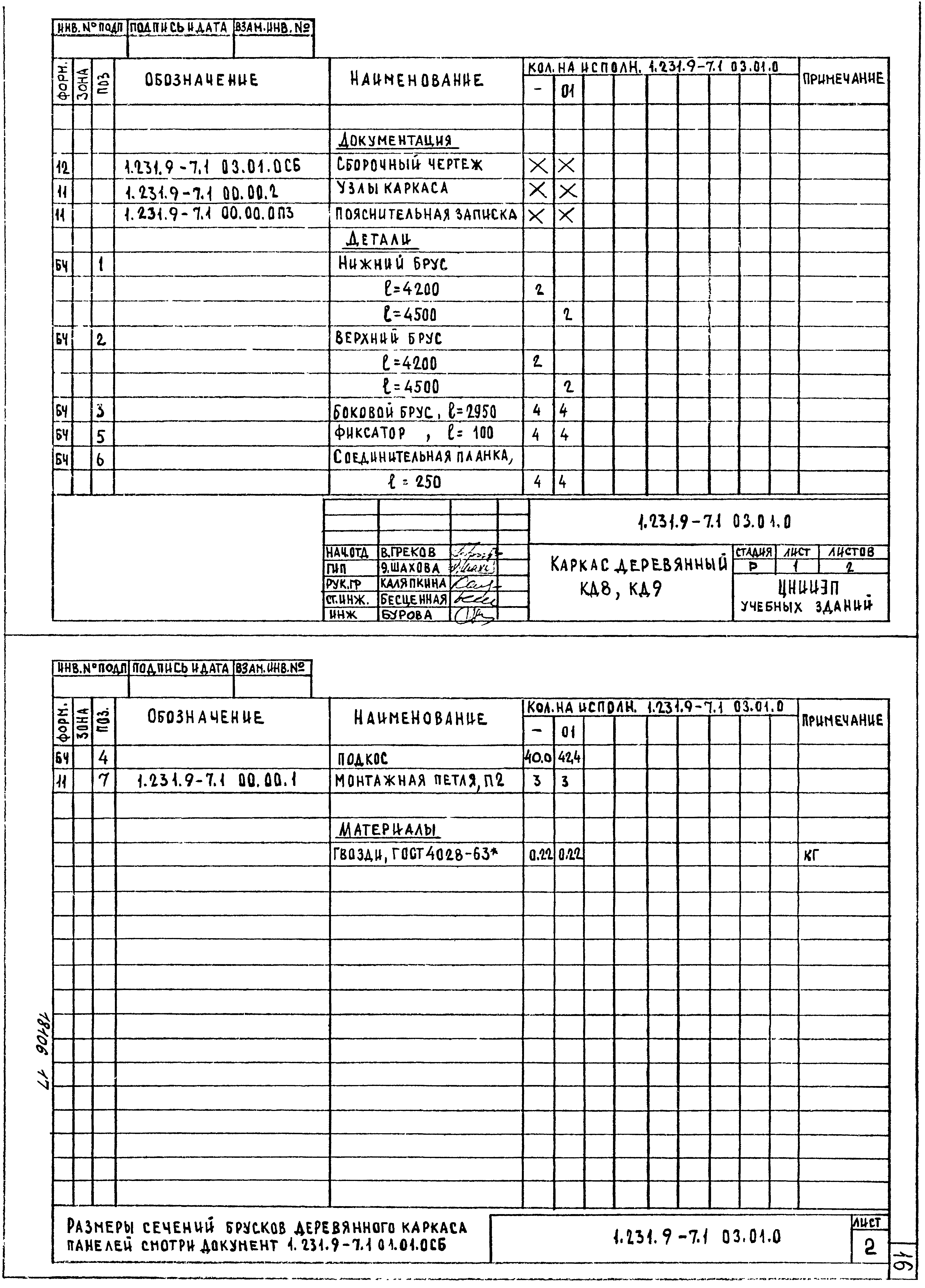 Серия 1.231.9-7