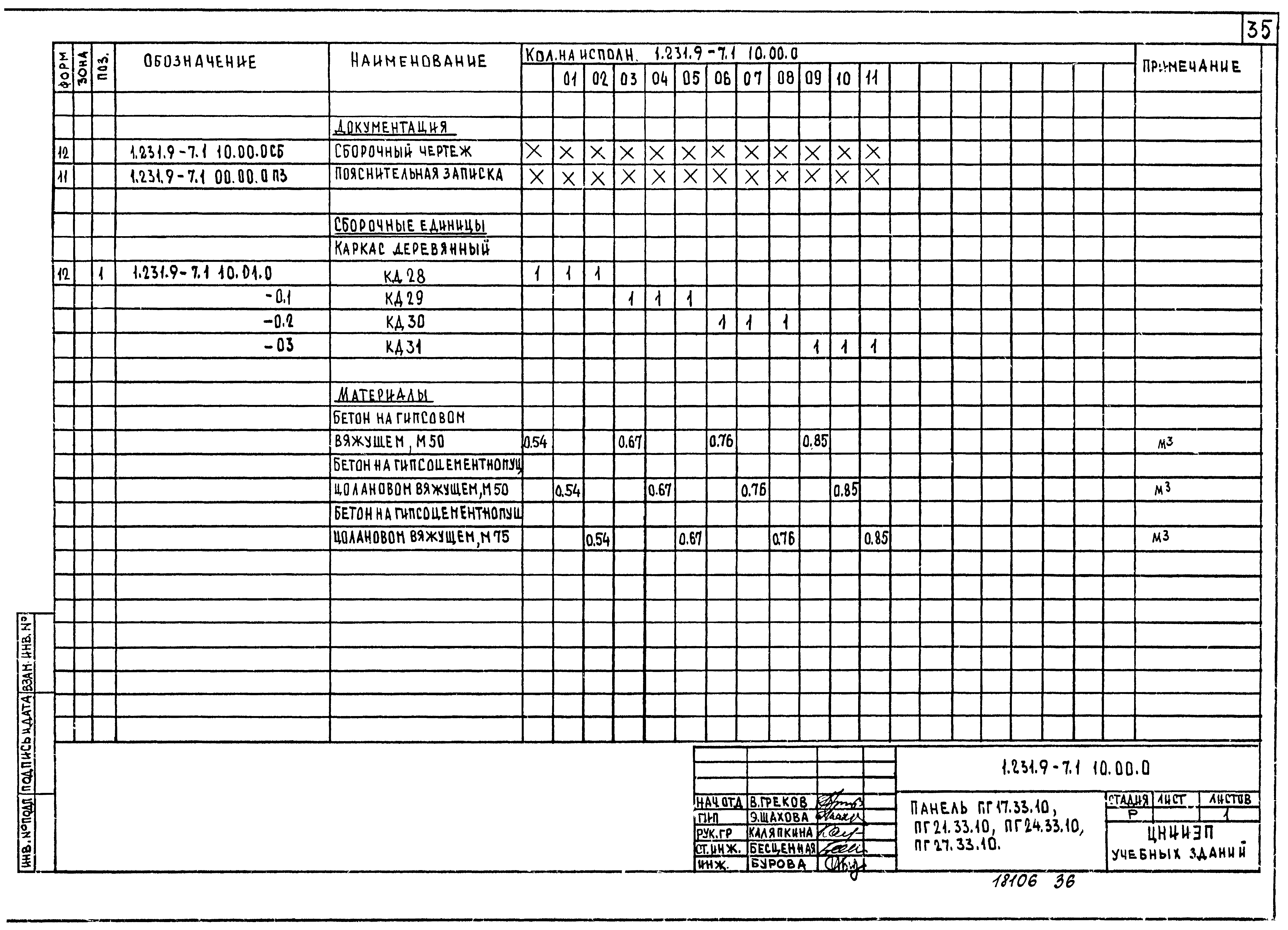 Серия 1.231.9-7