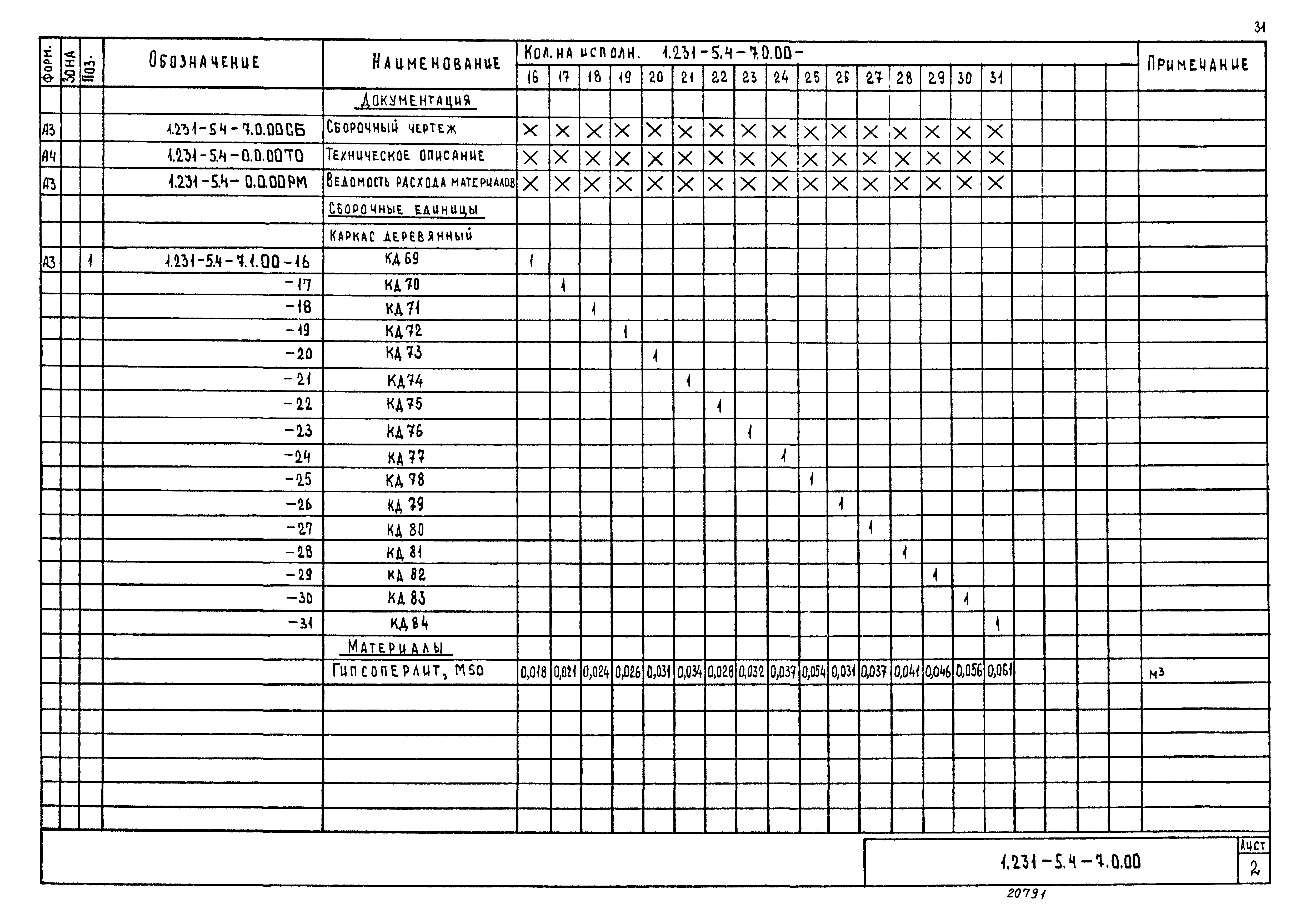 Серия 1.231-5