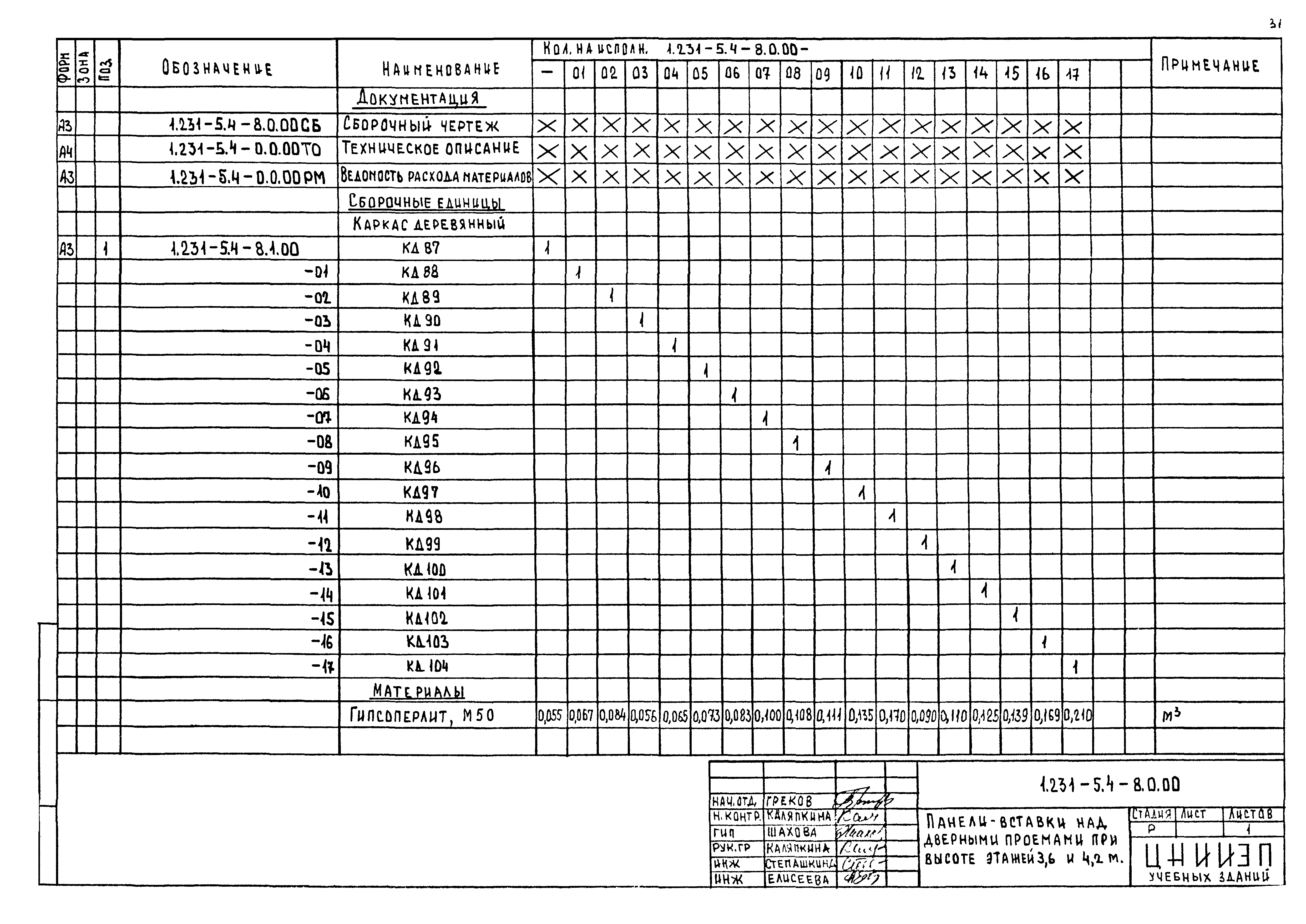 Серия 1.231-5