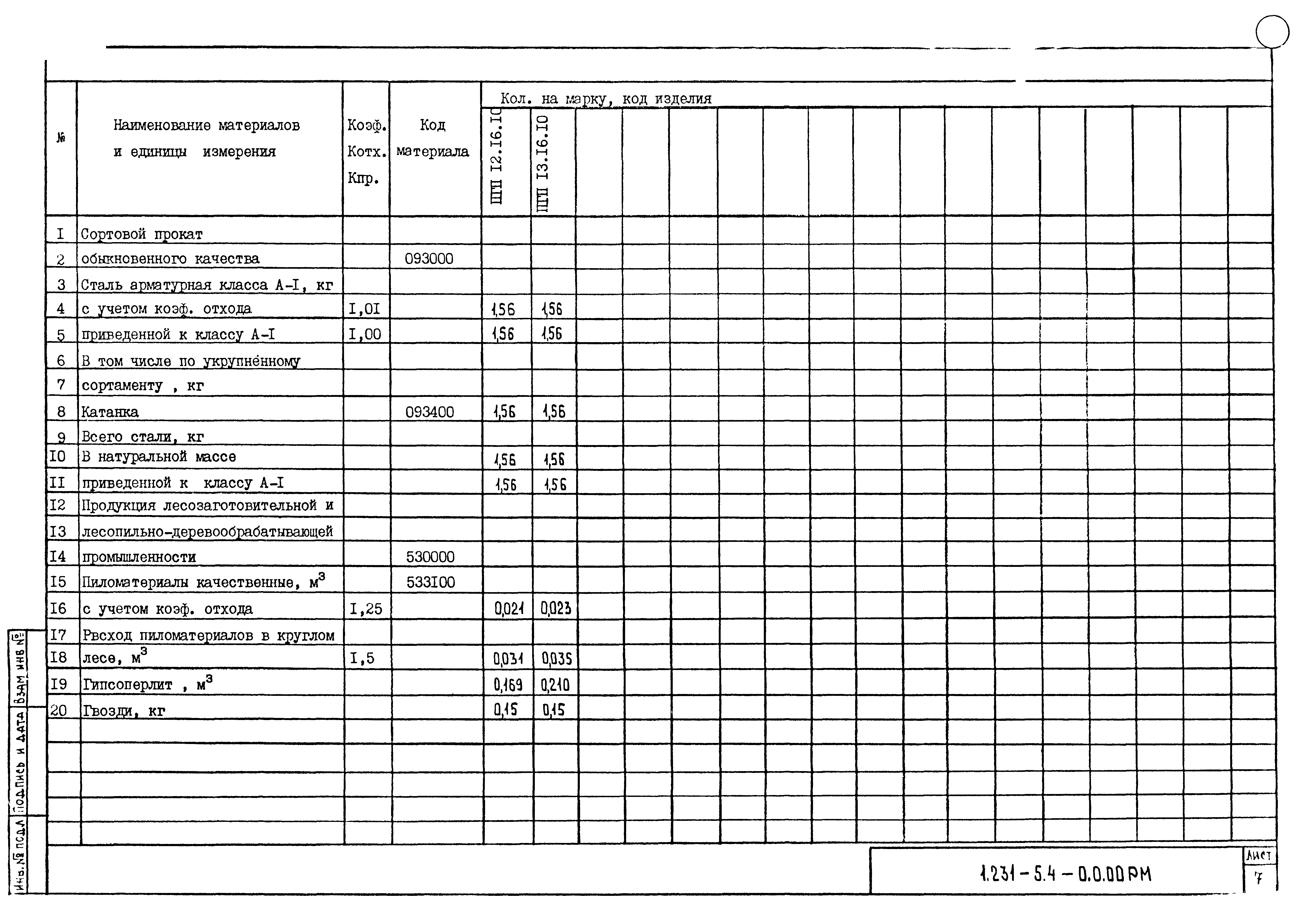 Серия 1.231-5