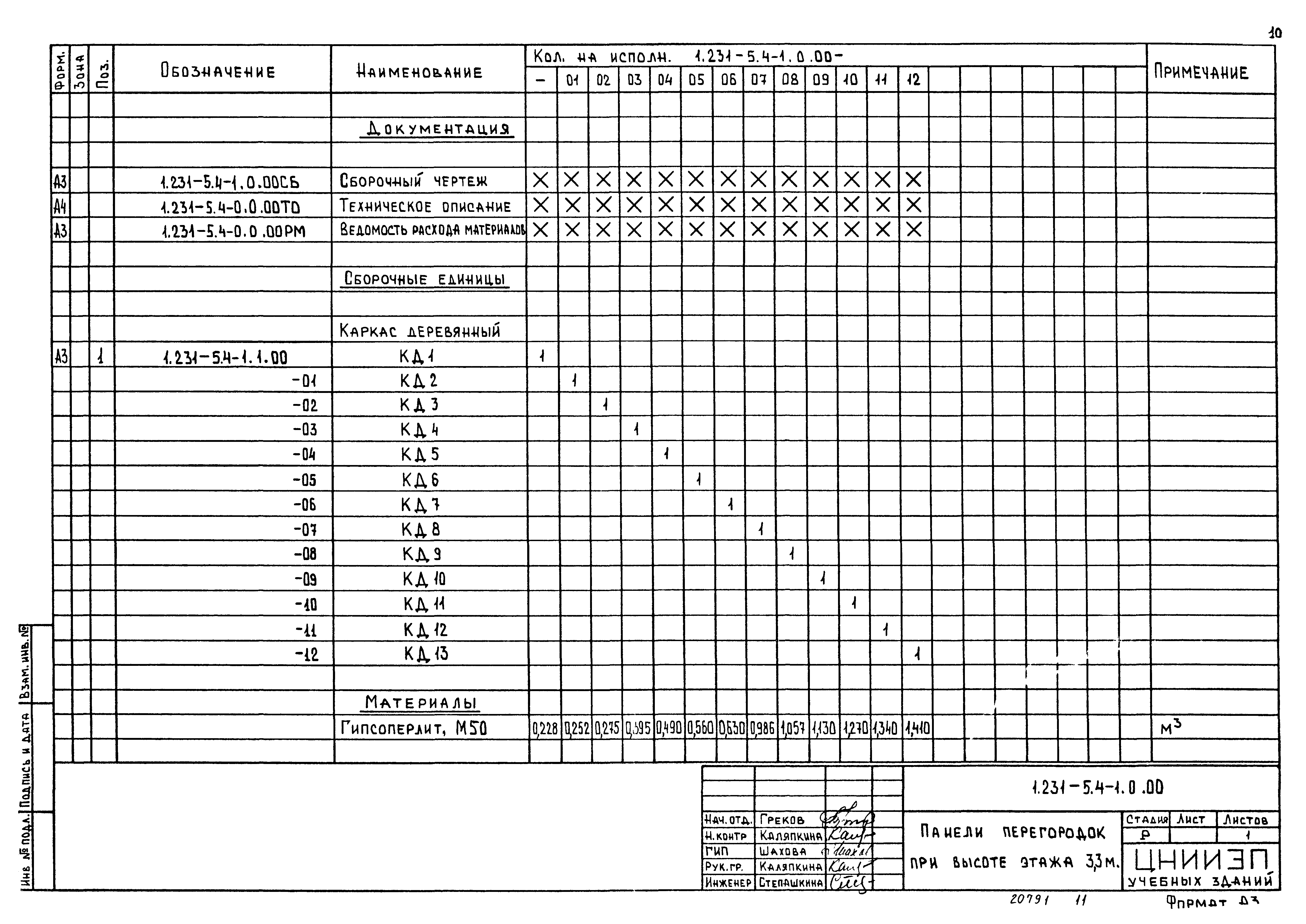 Серия 1.231-5