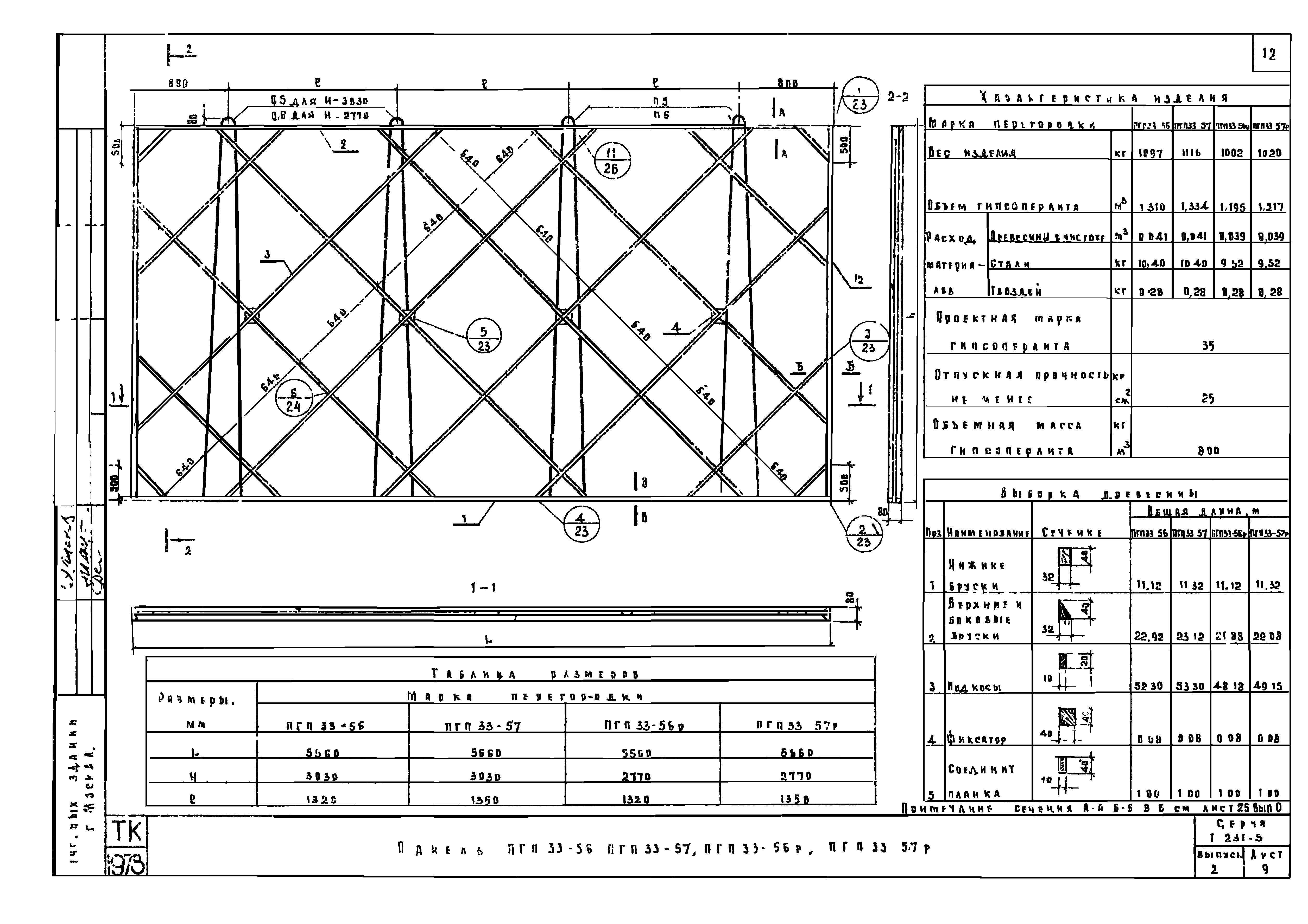 Серия 1.231-5