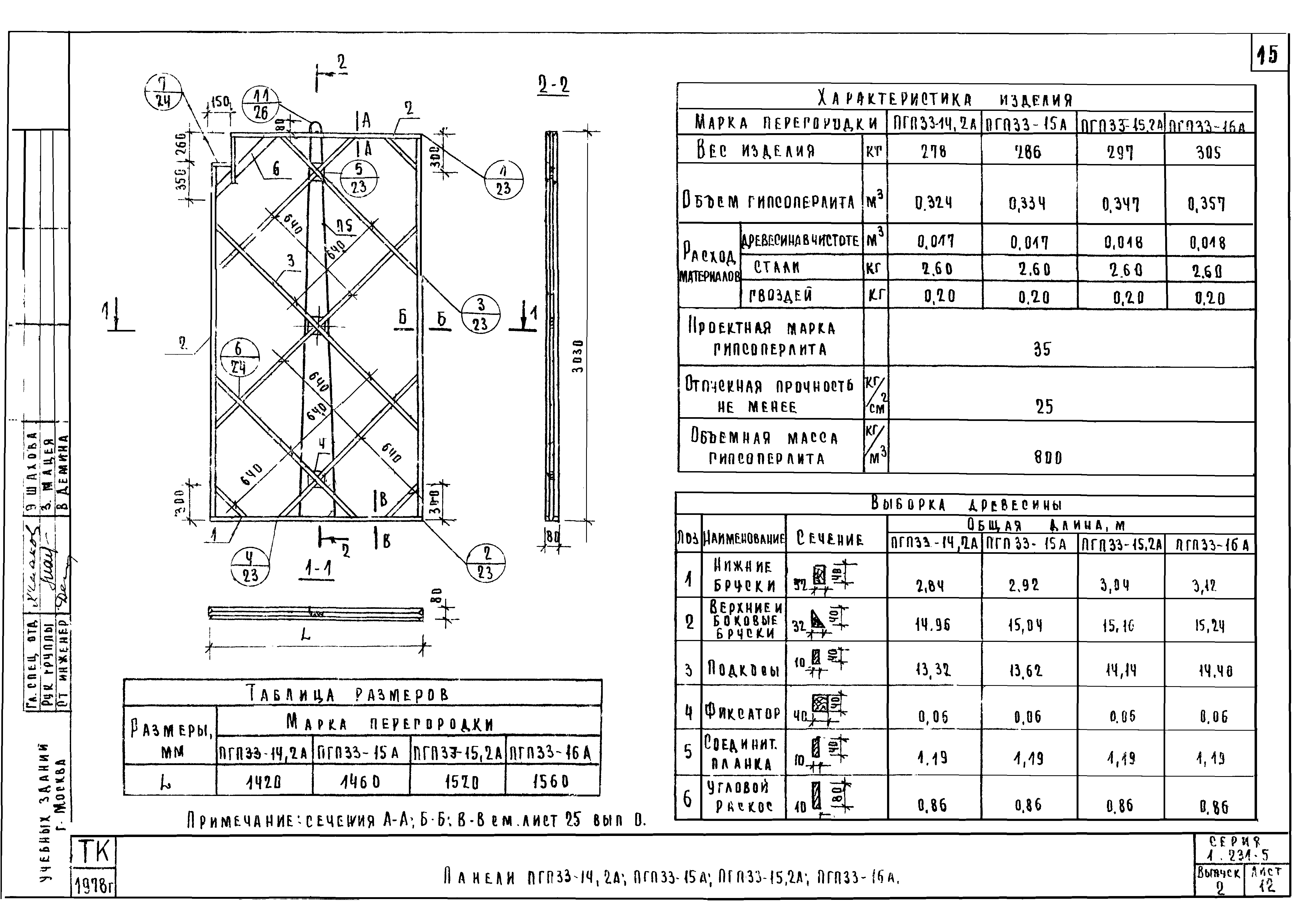 Серия 1.231-5