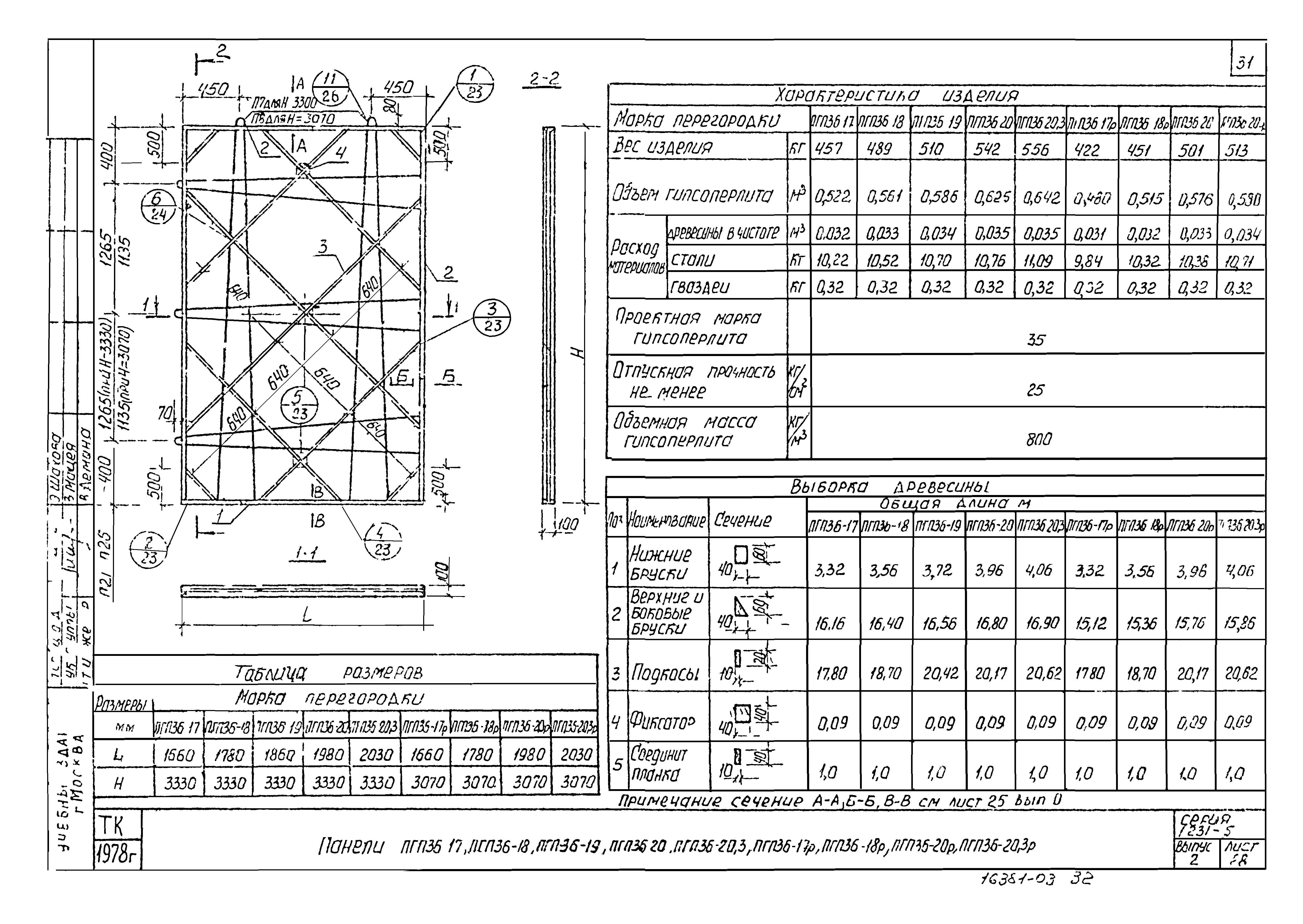 Серия 1.231-5