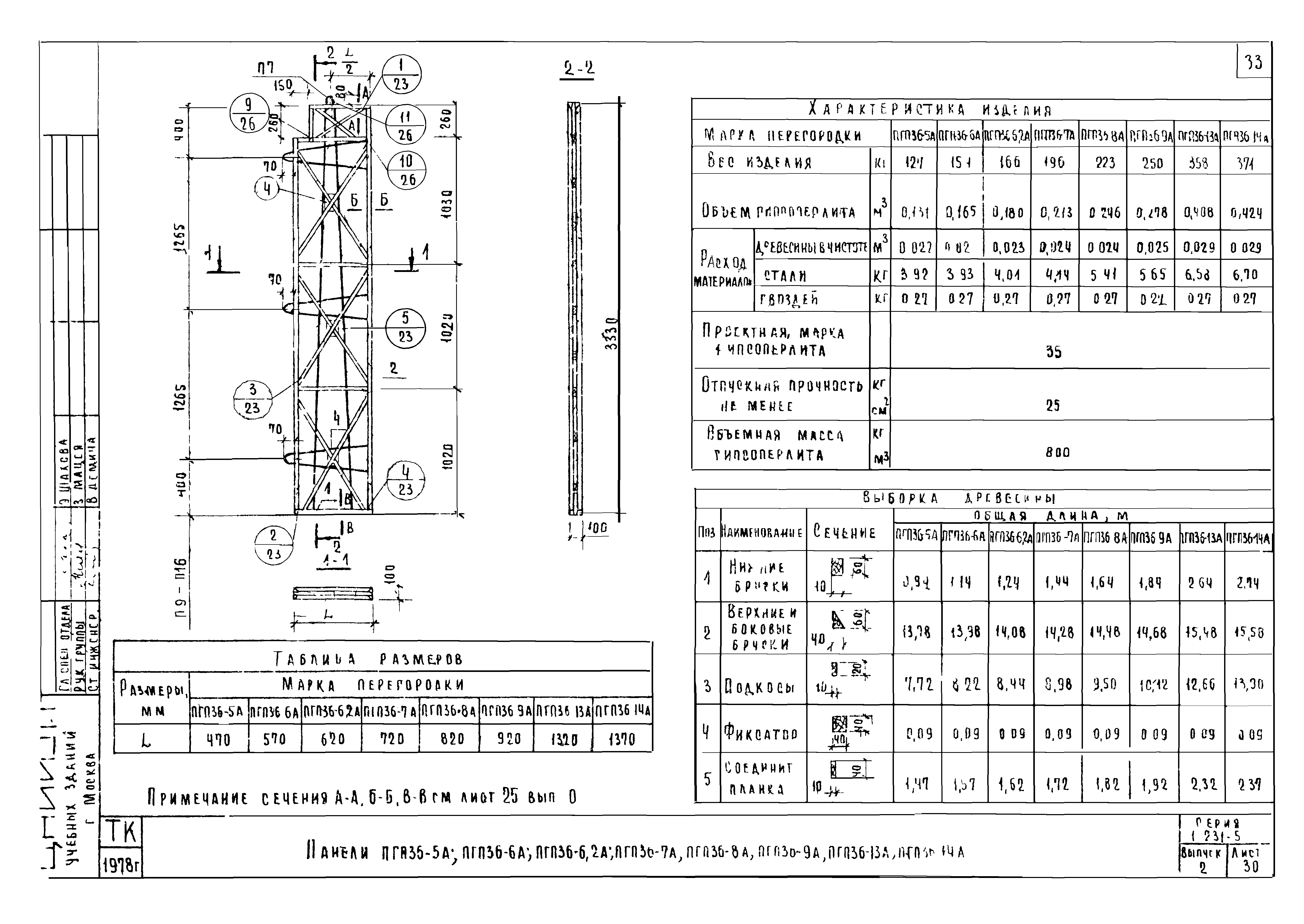 Серия 1.231-5