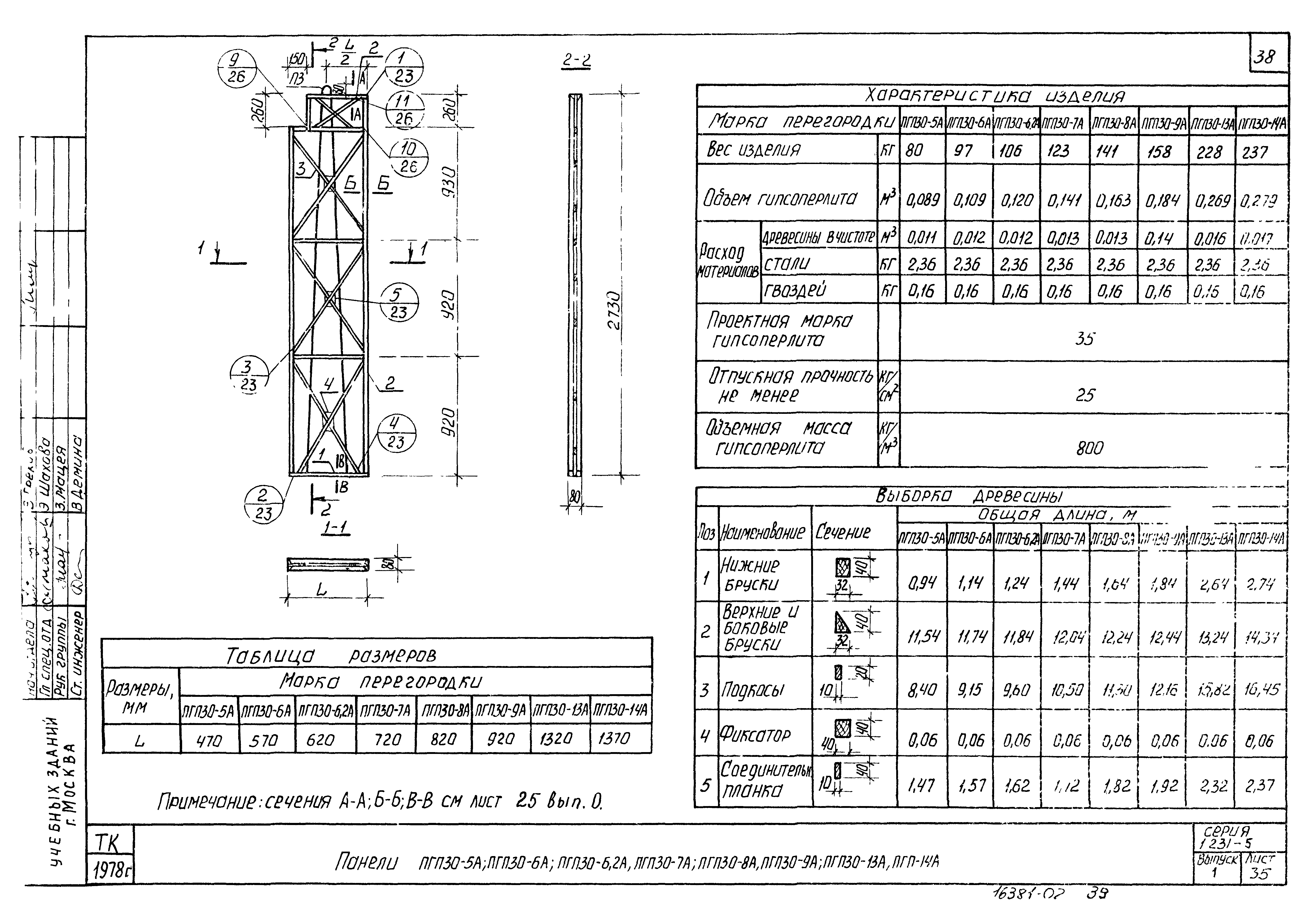 Серия 1.231-5