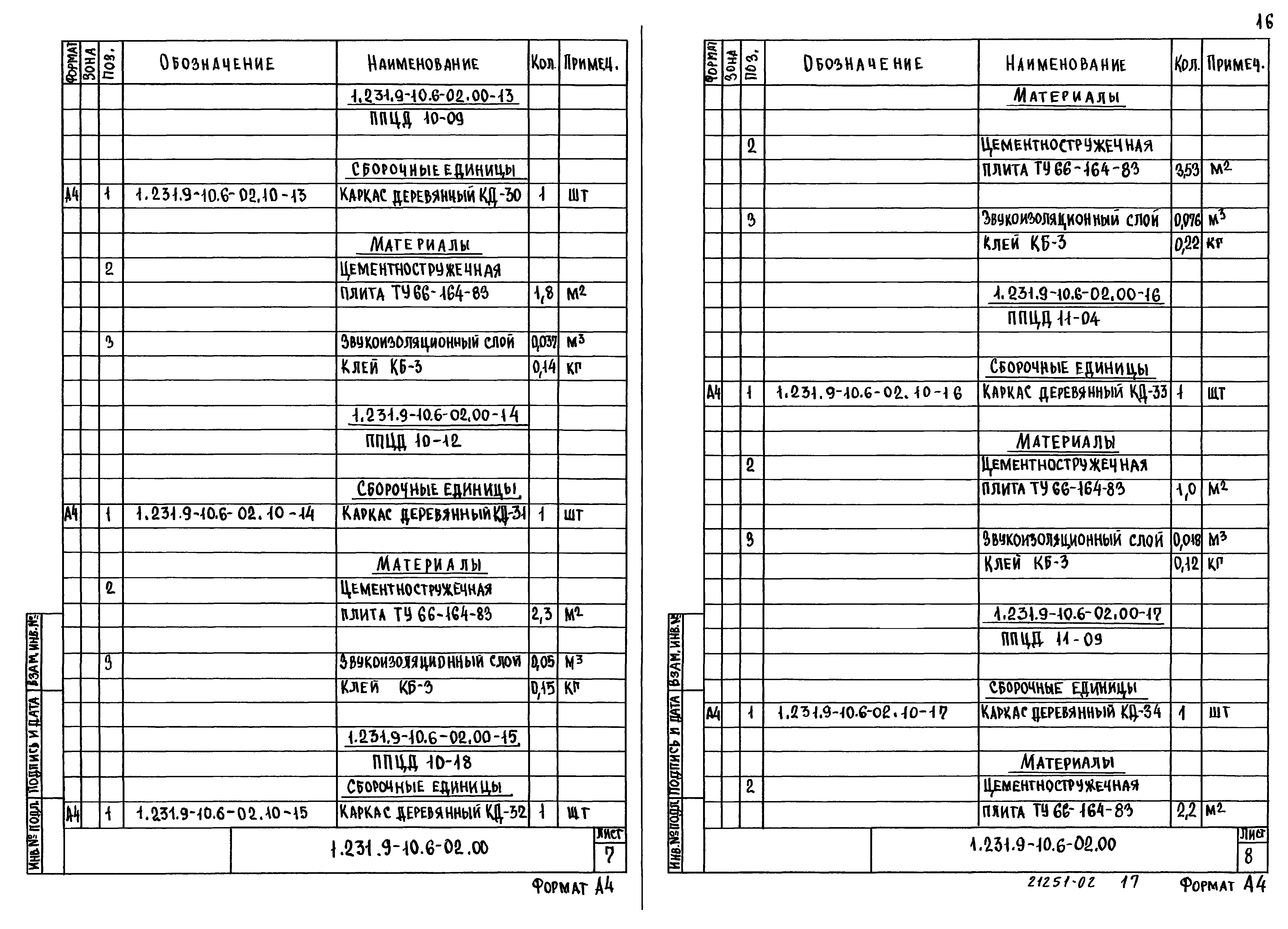 Серия 1.231.9-10