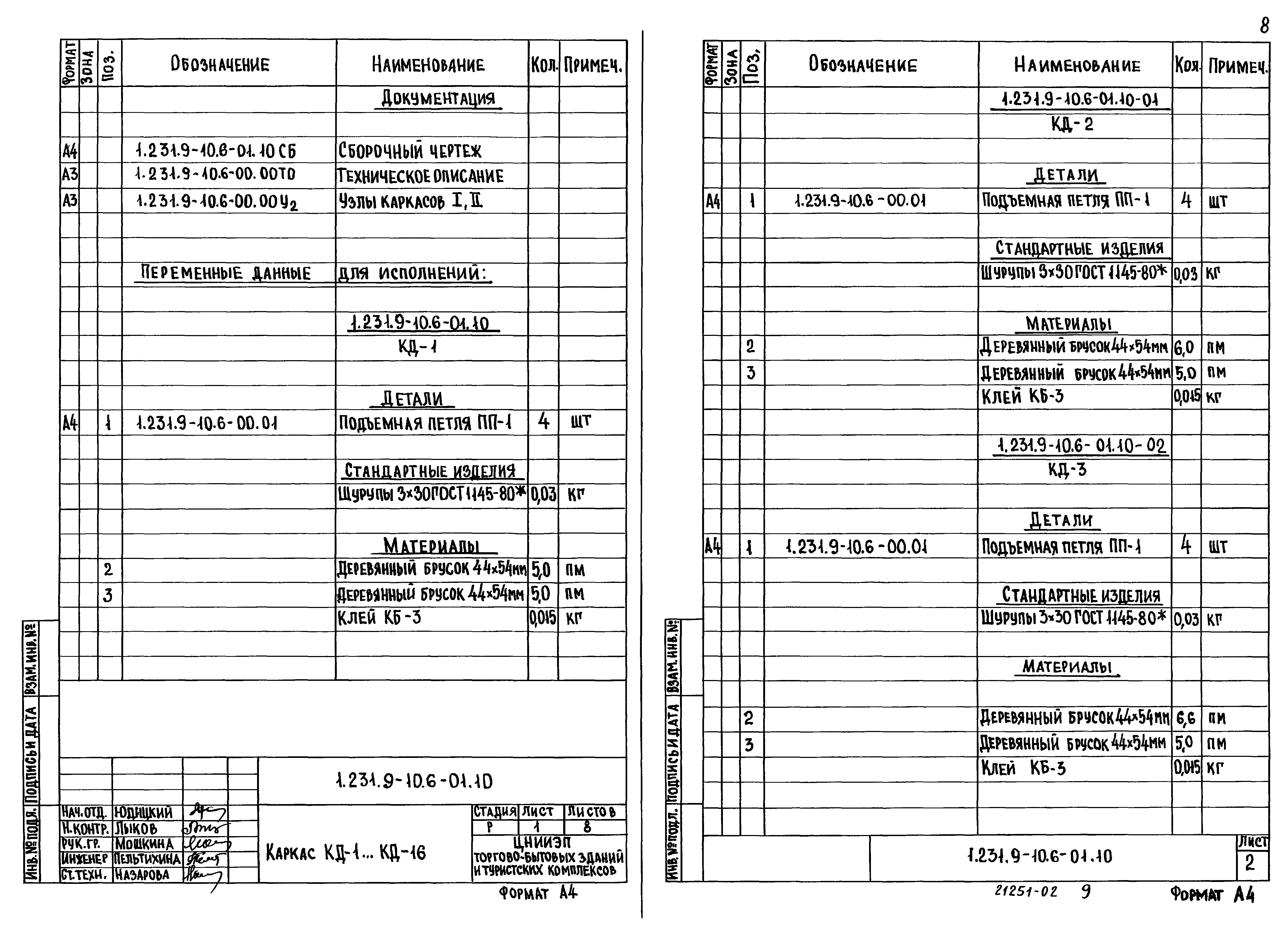 Серия 1.231.9-10