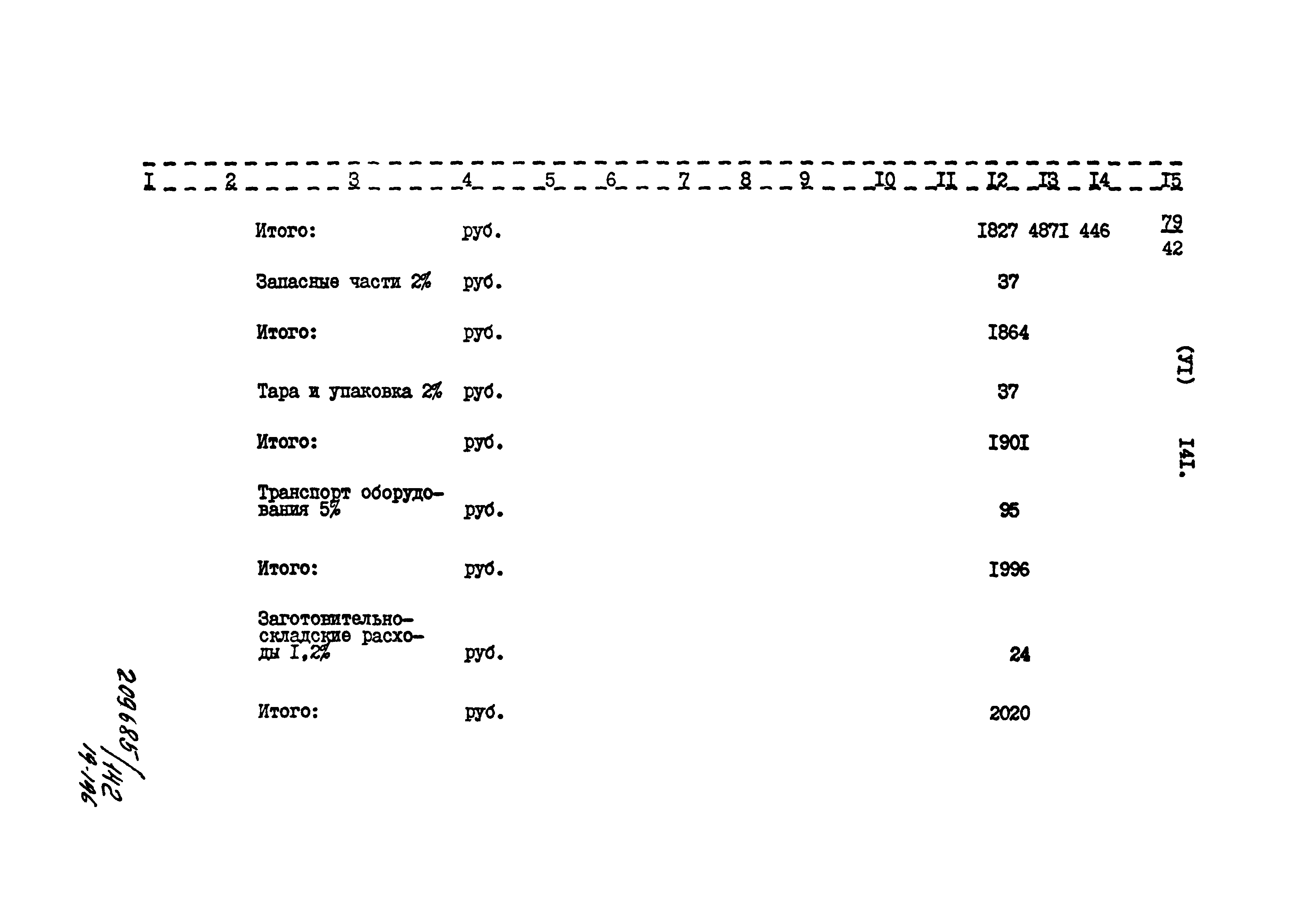 Типовой проект 801-2-85.12.87