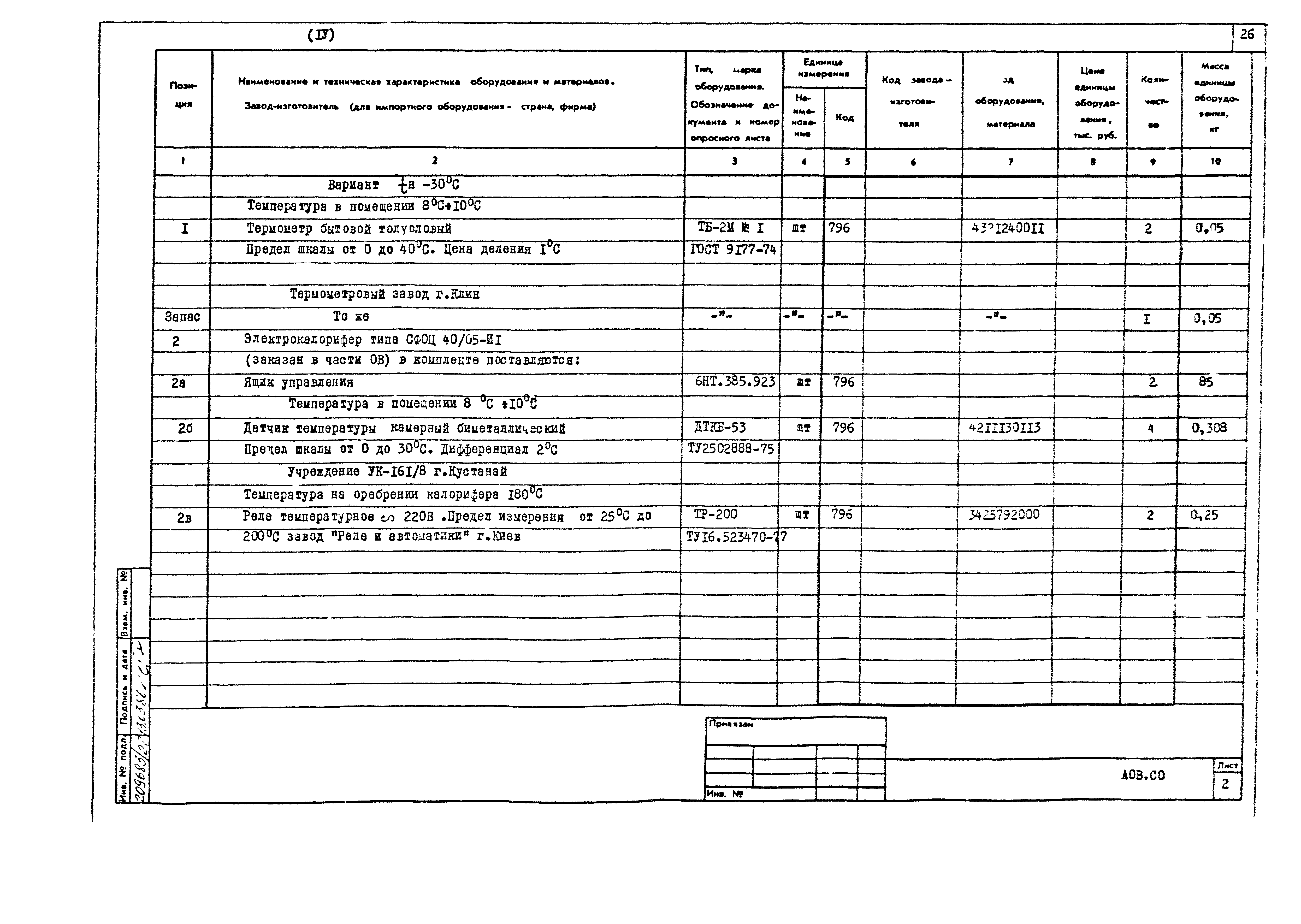 Типовой проект 801-2-85.12.87