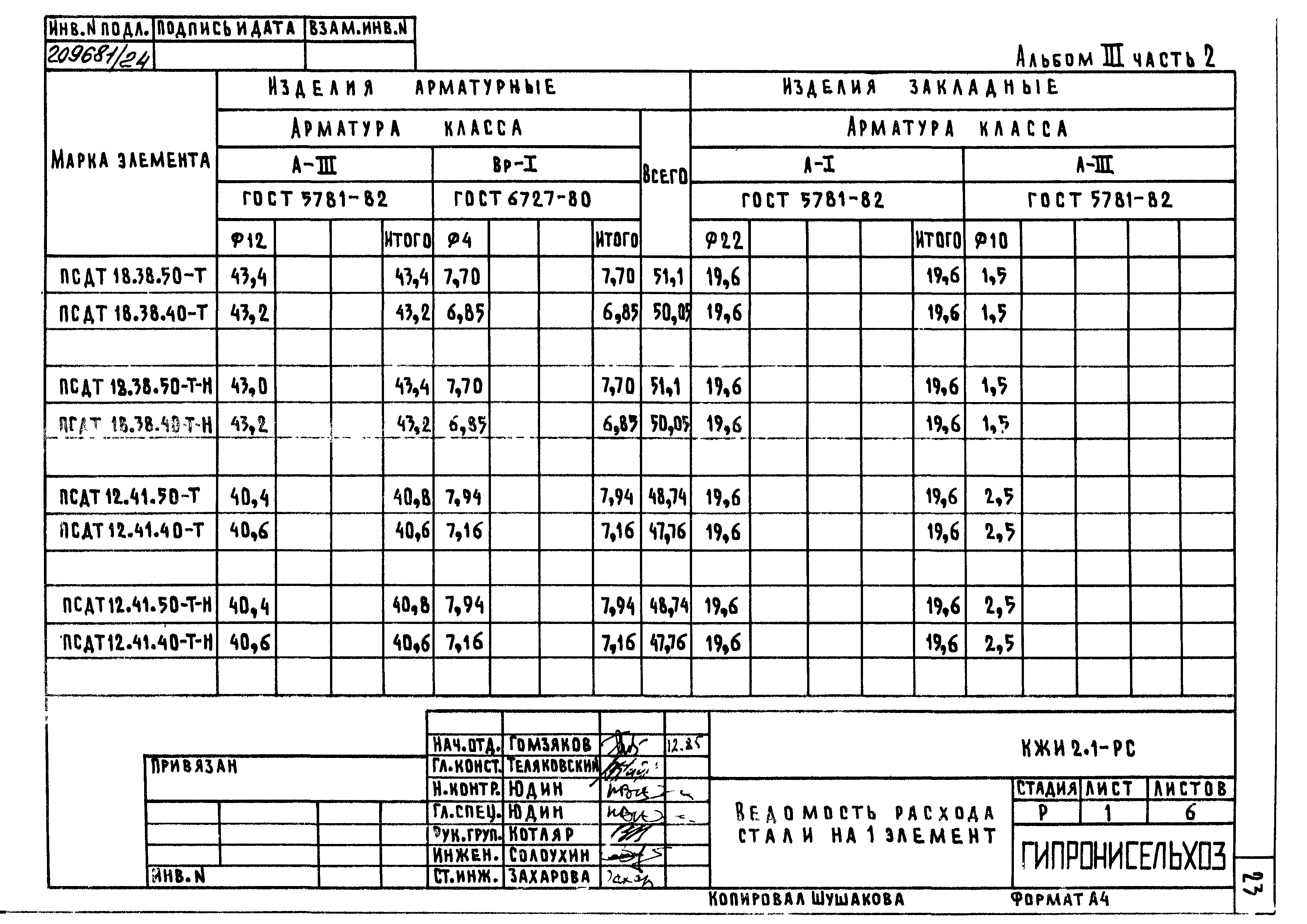 Типовой проект 801-2-85.12.87