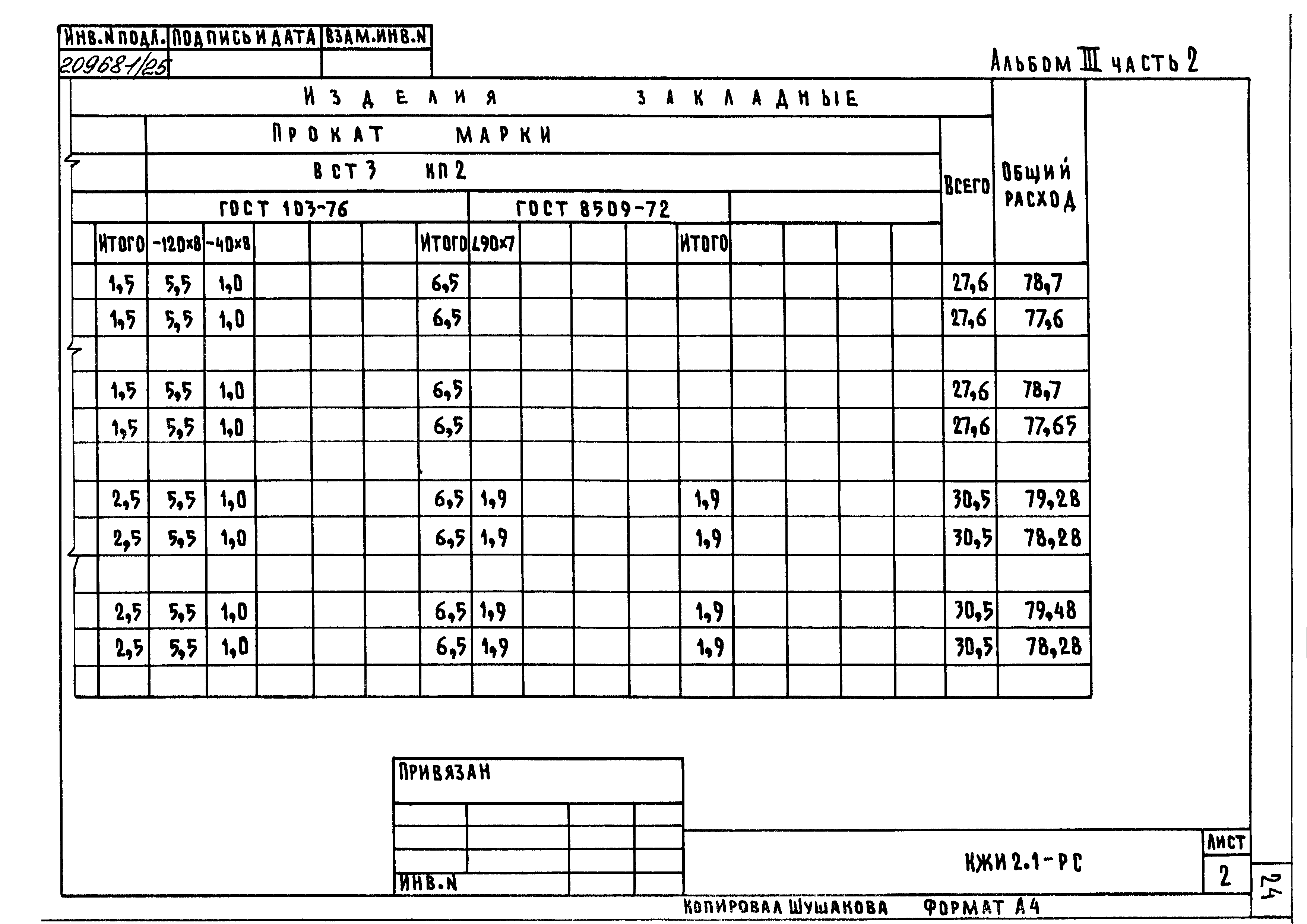 Типовой проект 801-2-85.12.87