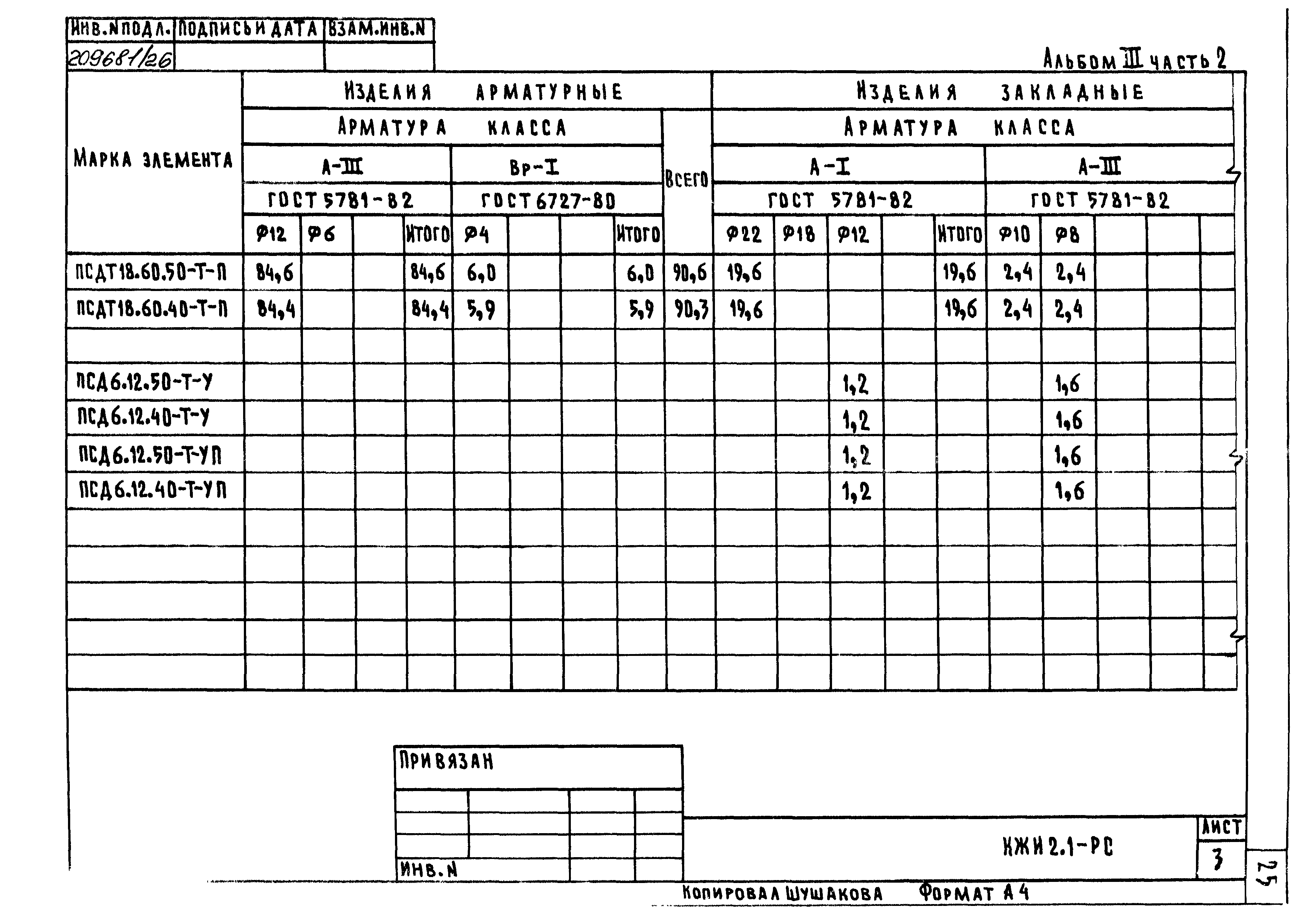 Типовой проект 801-2-85.12.87