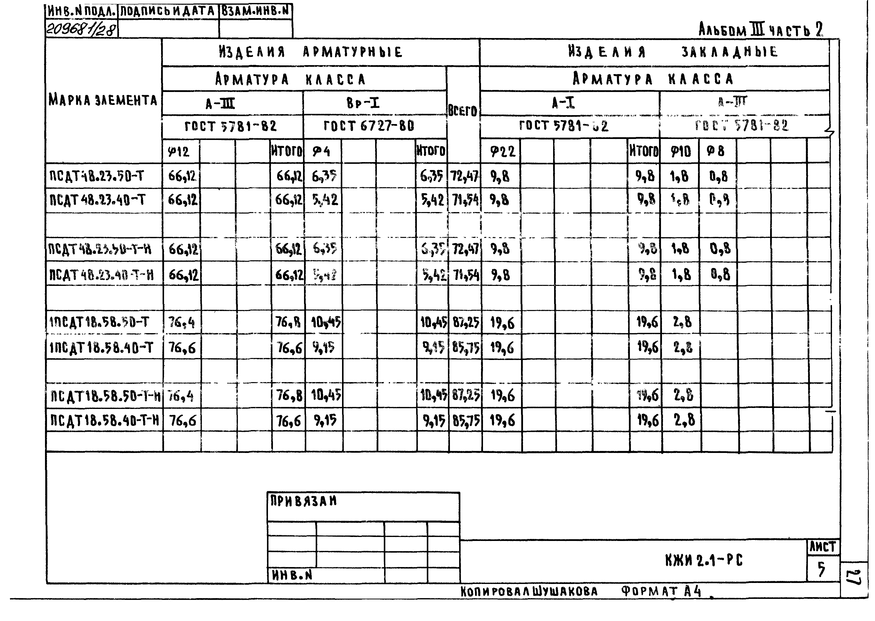 Типовой проект 801-2-85.12.87