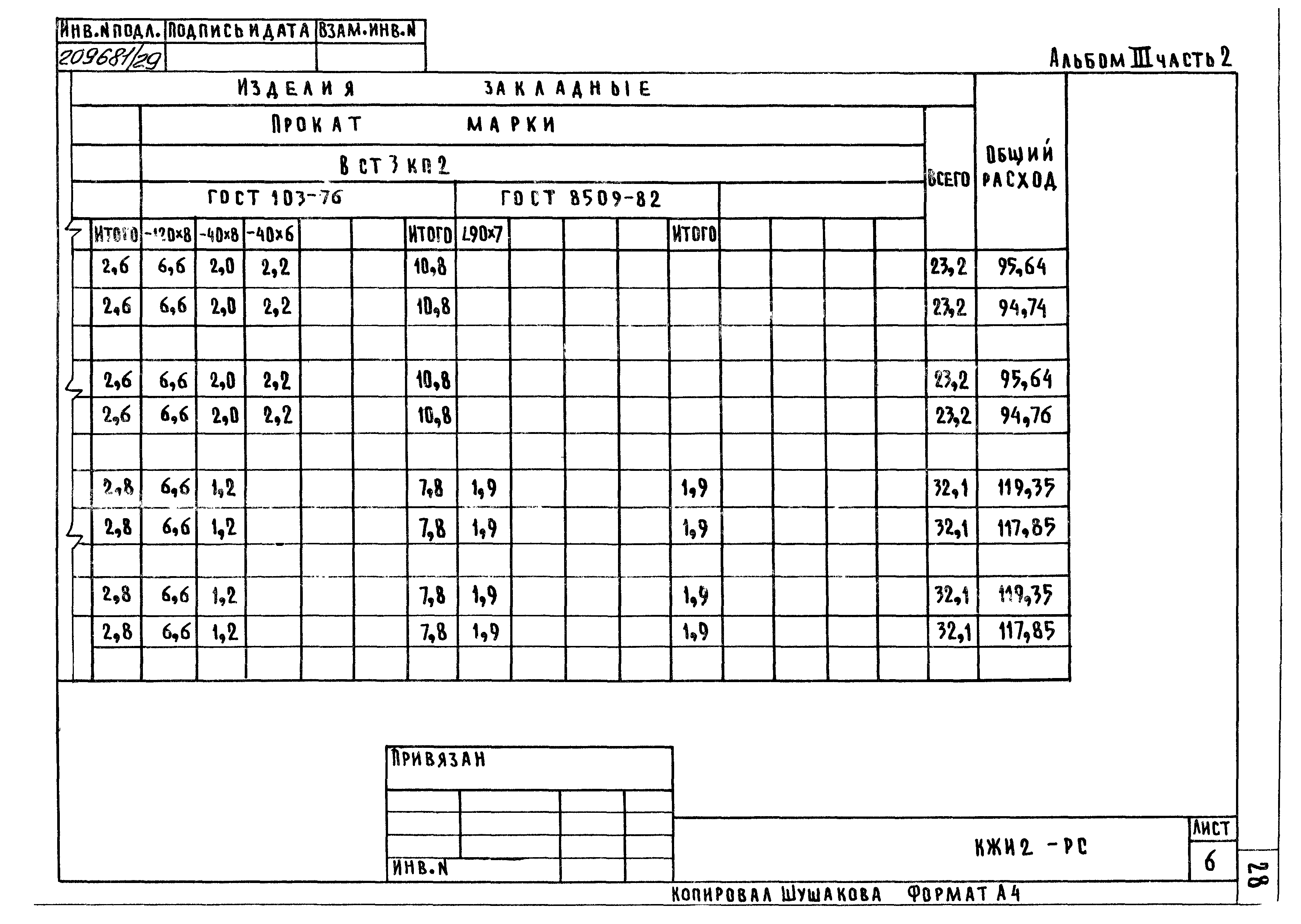 Типовой проект 801-2-85.12.87