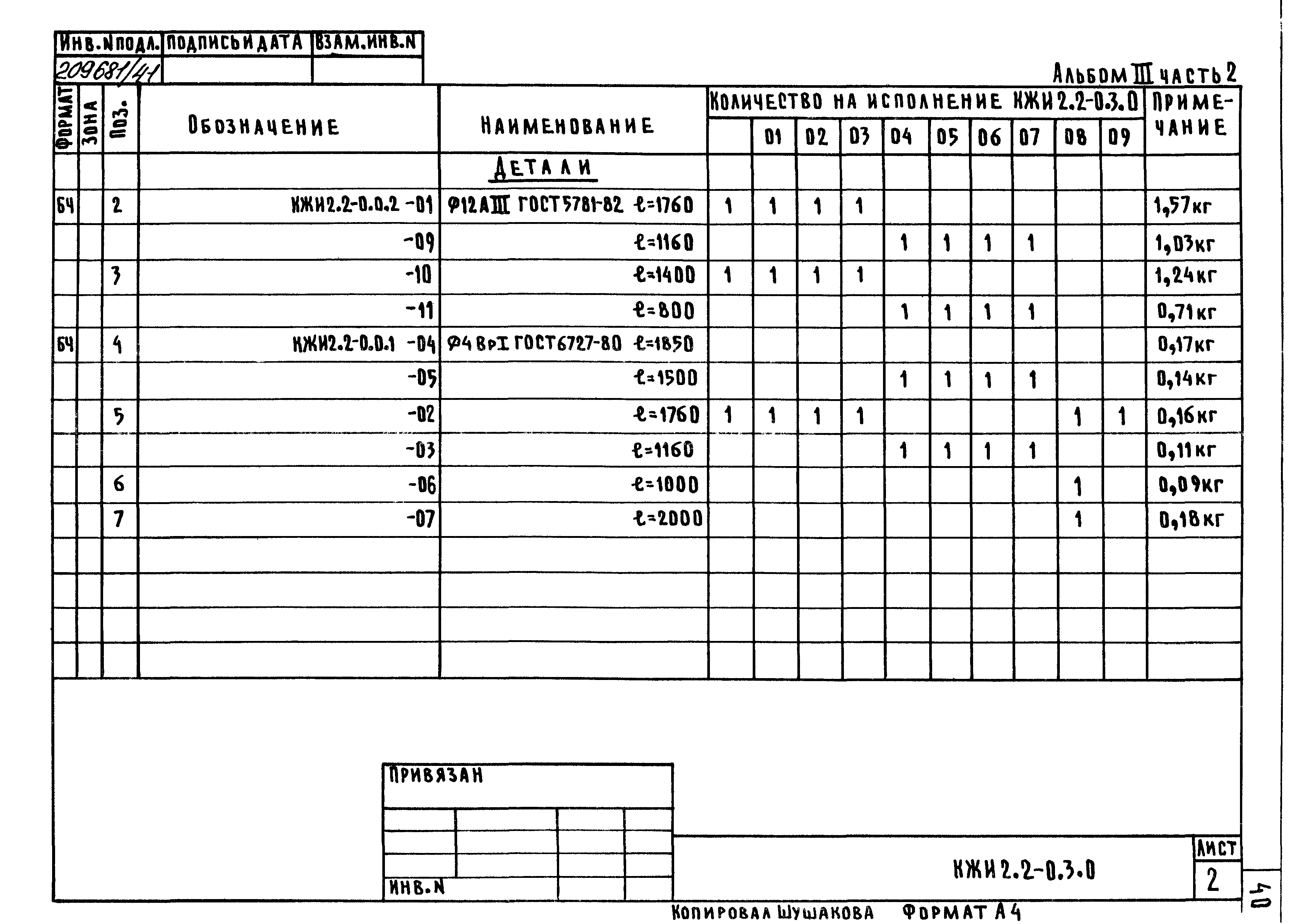 Типовой проект 801-2-85.12.87