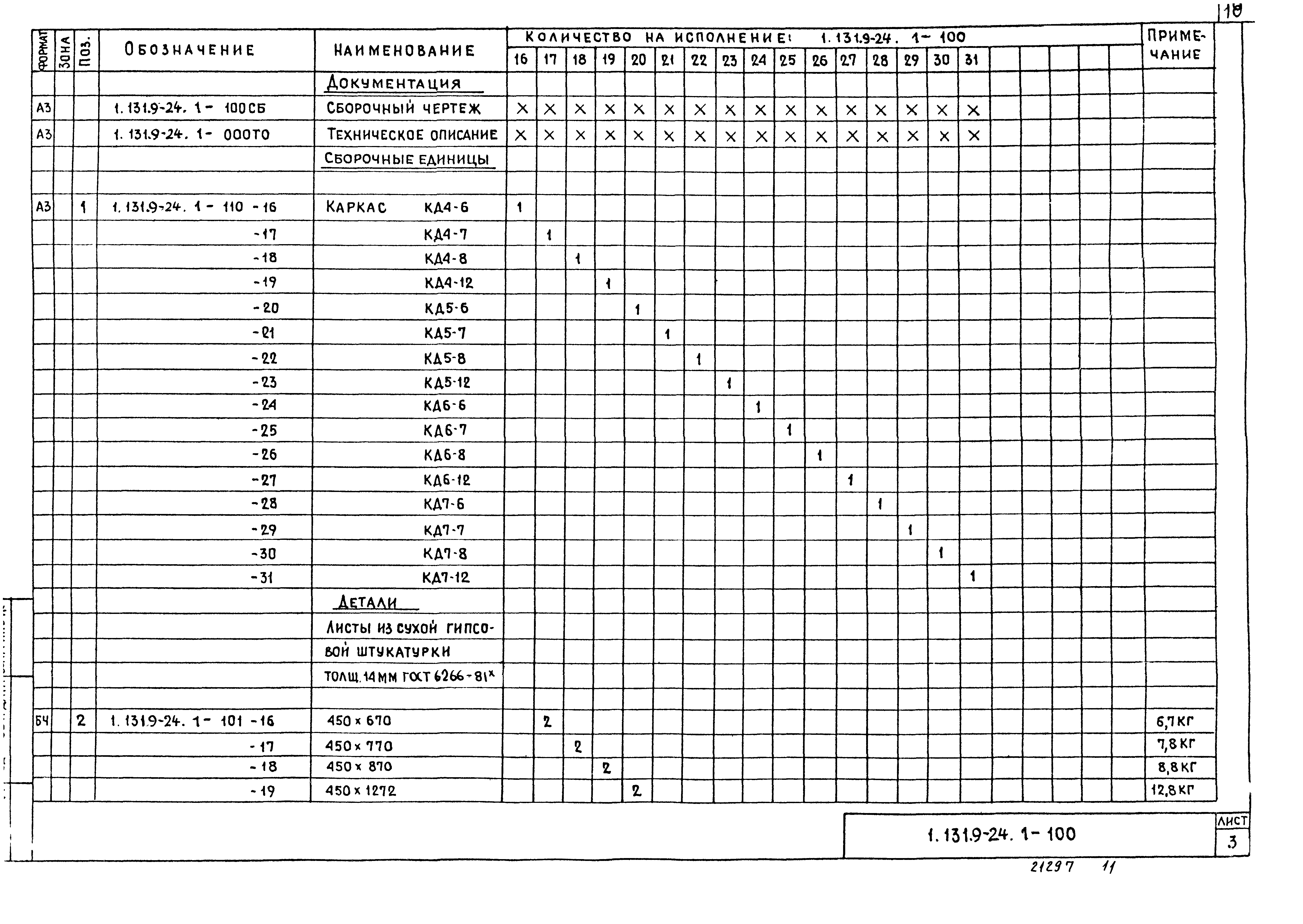 Серия 1.131.9-24