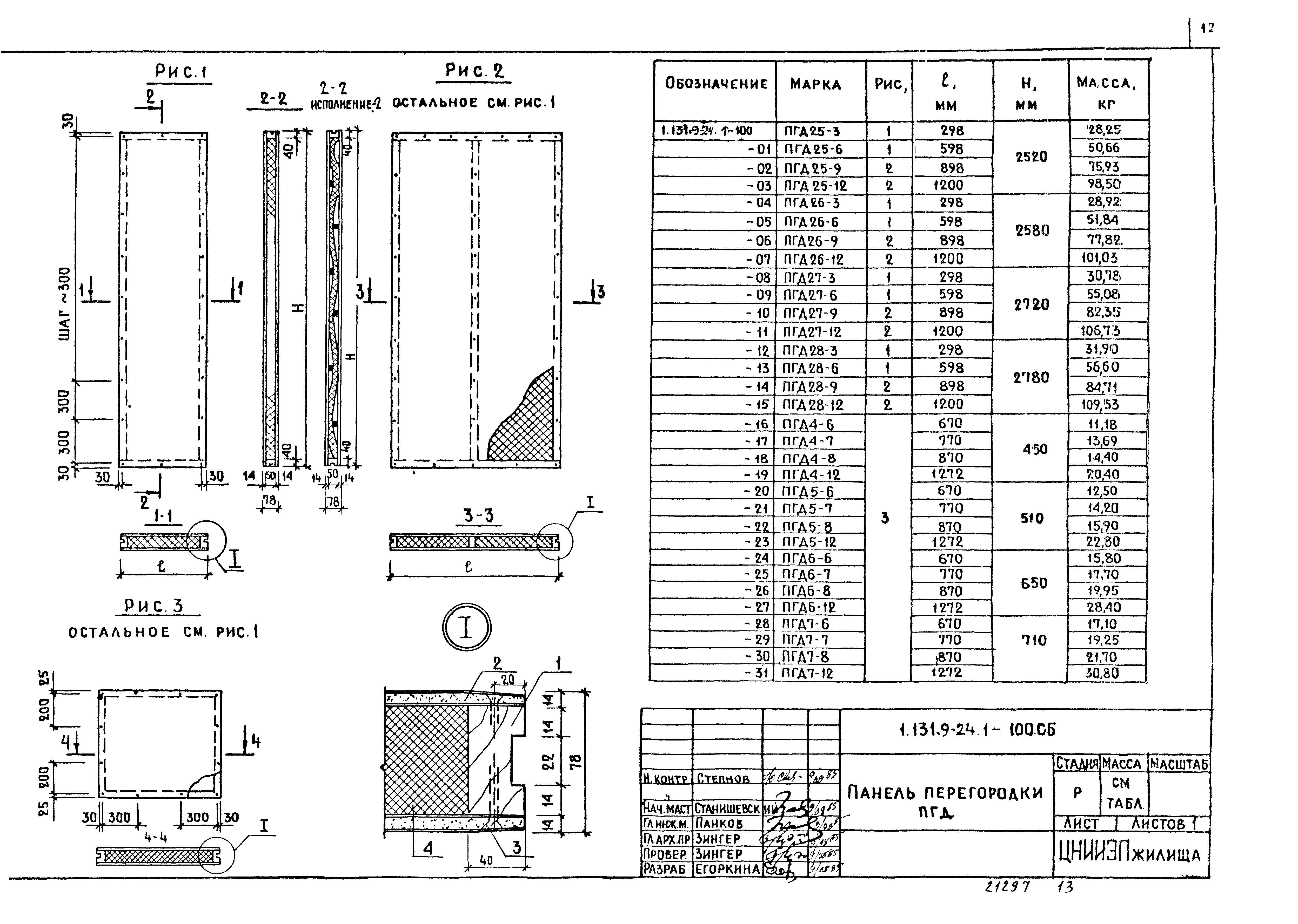 Серия 1.131.9-24