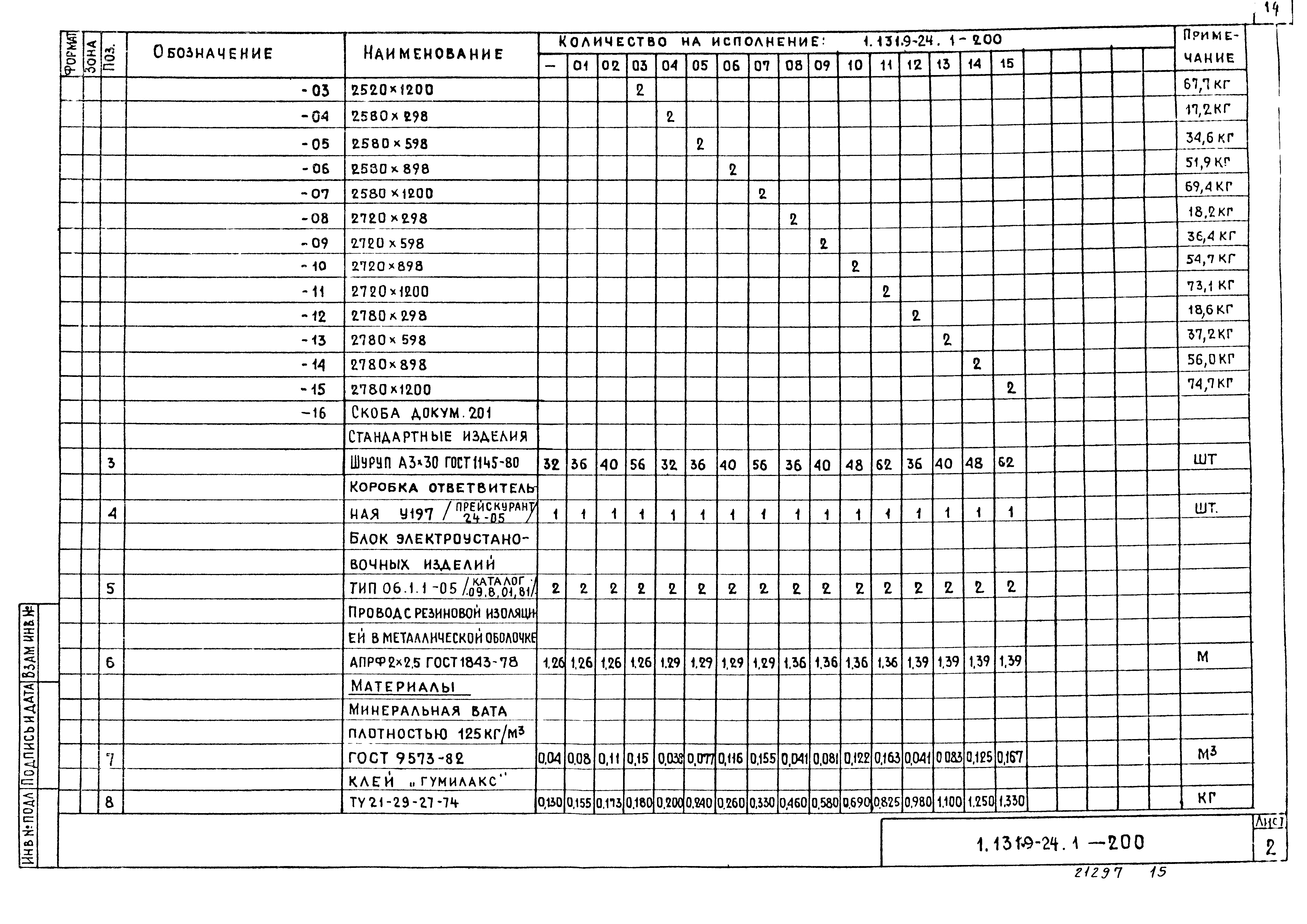 Серия 1.131.9-24