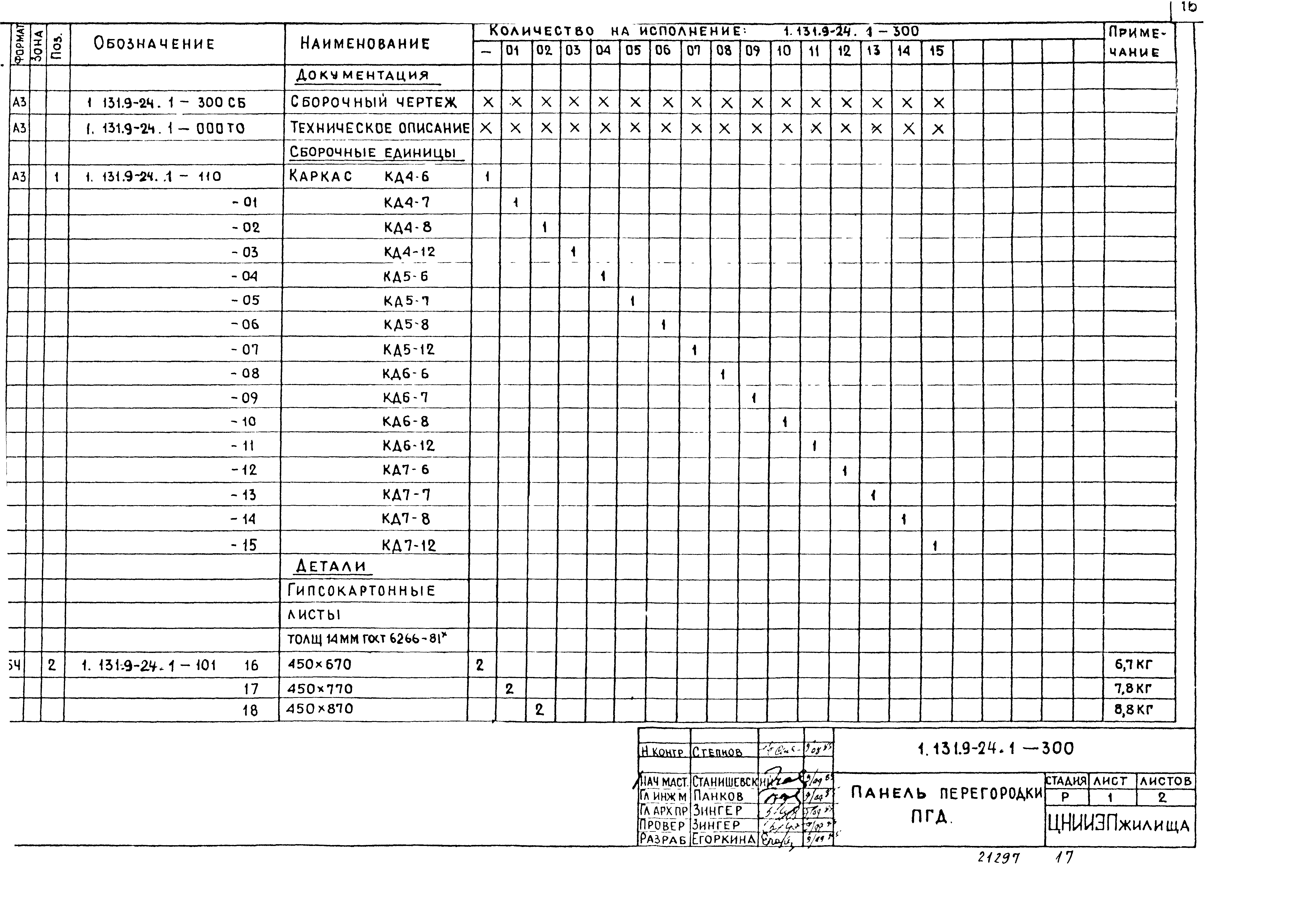 Серия 1.131.9-24