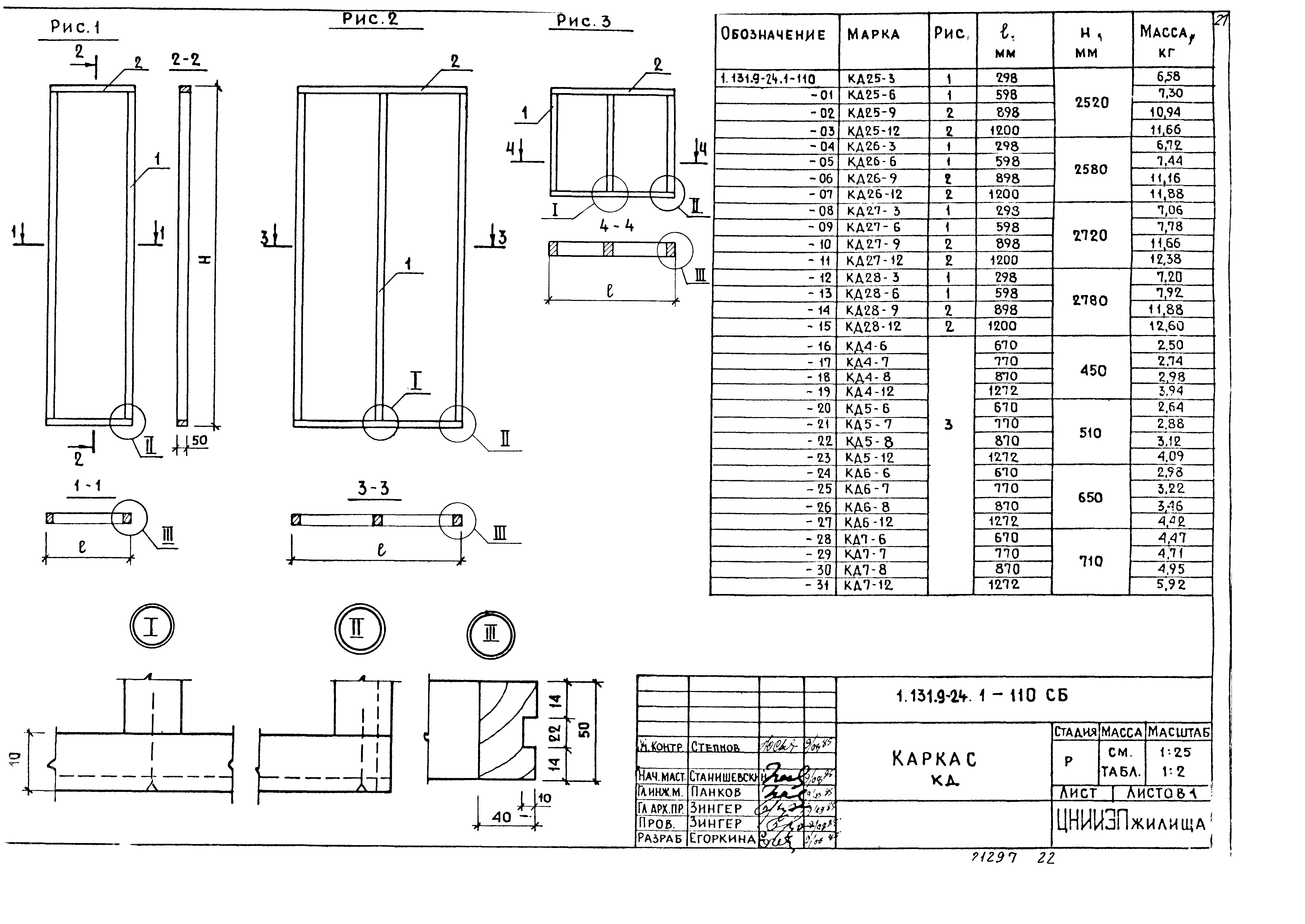 Серия 1.131.9-24