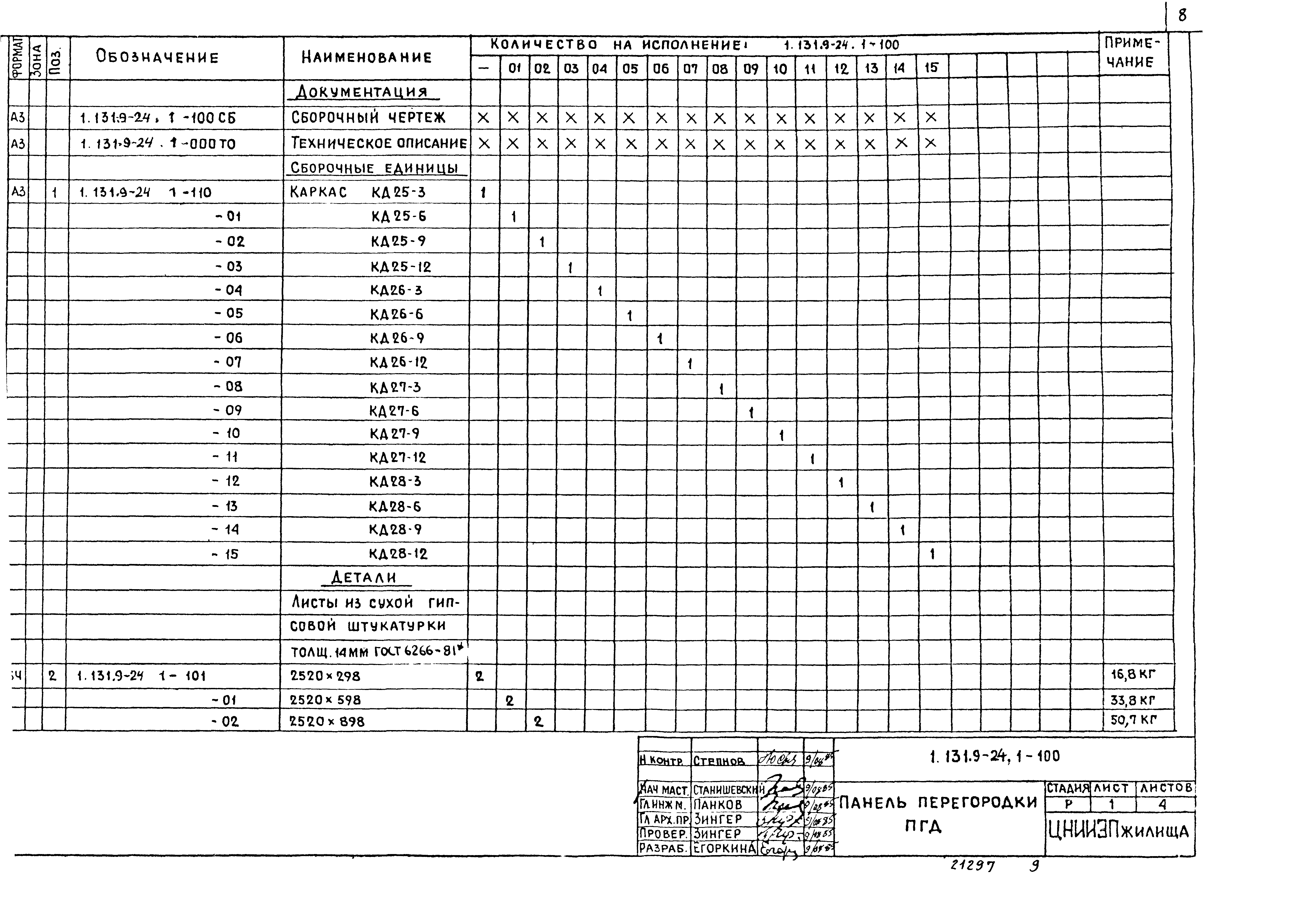 Серия 1.131.9-24