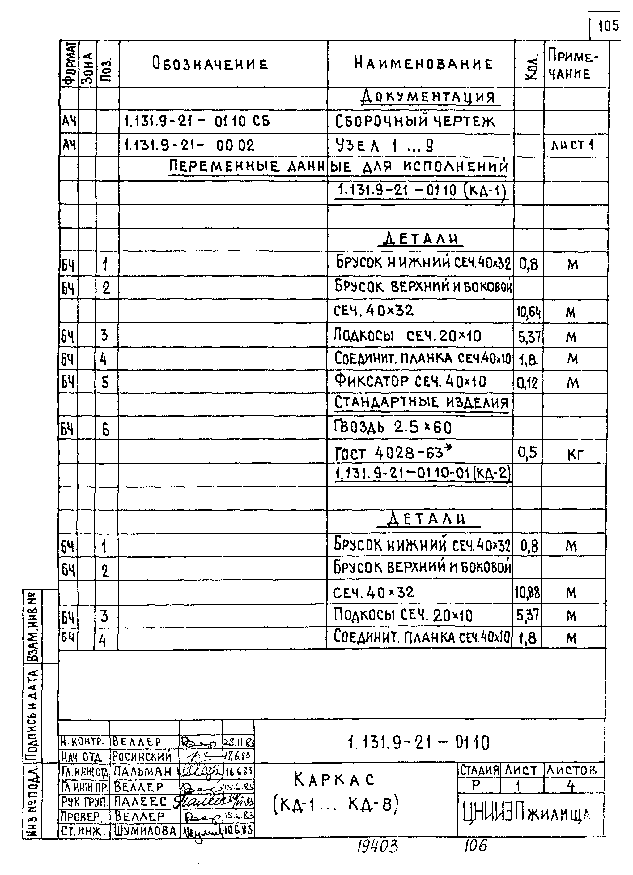 Серия 1.131.9-21