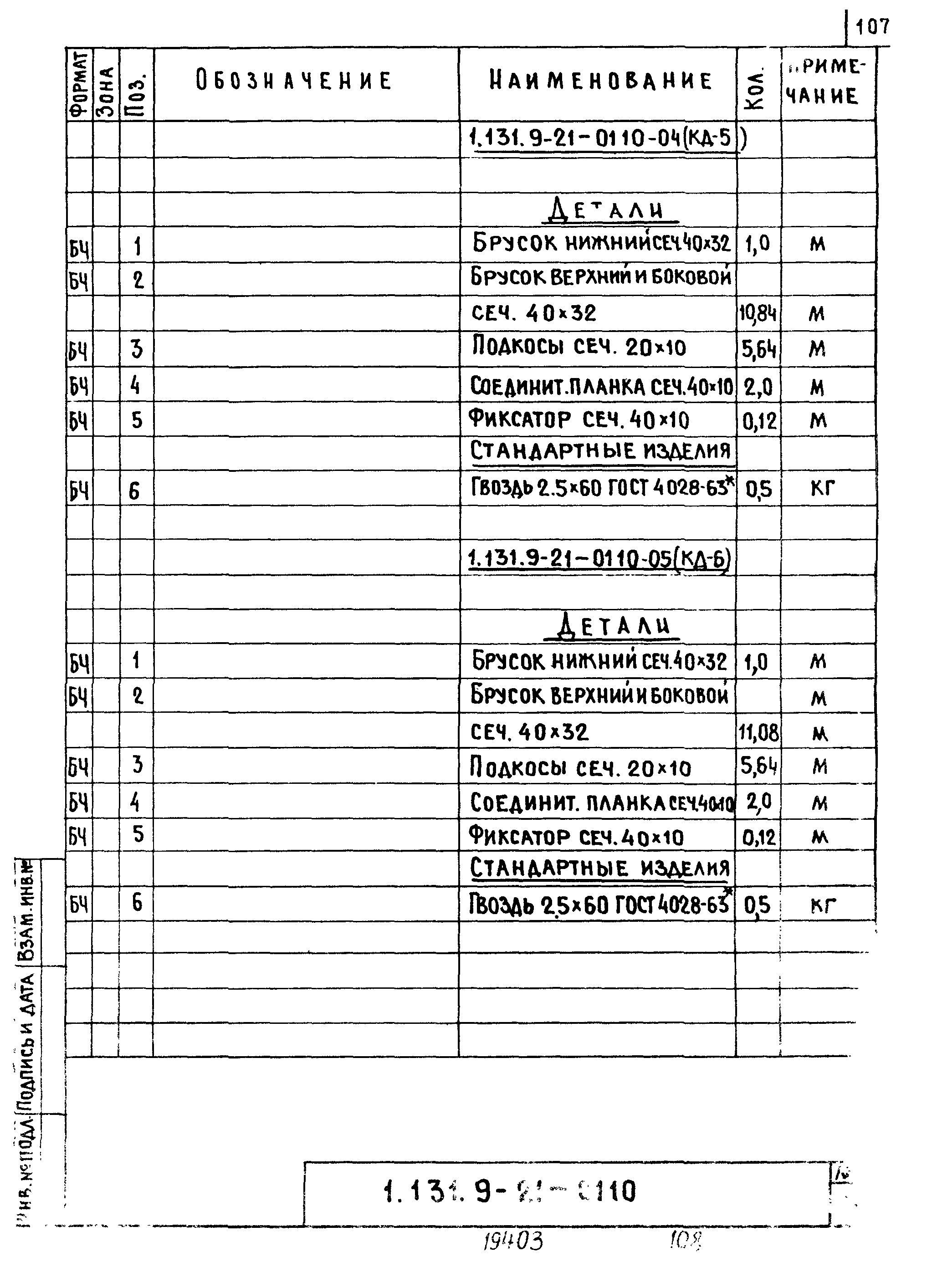 Серия 1.131.9-21