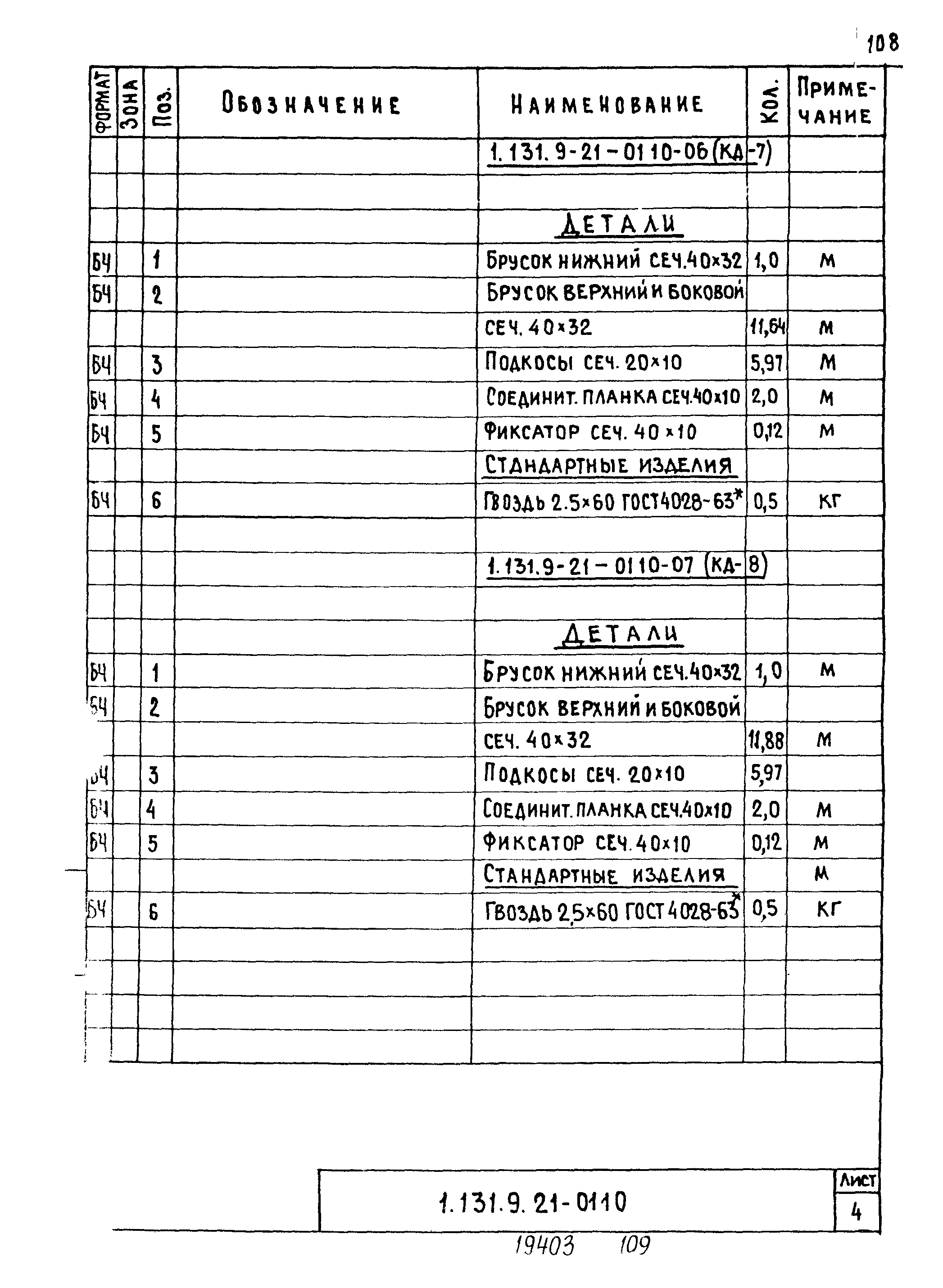 Серия 1.131.9-21