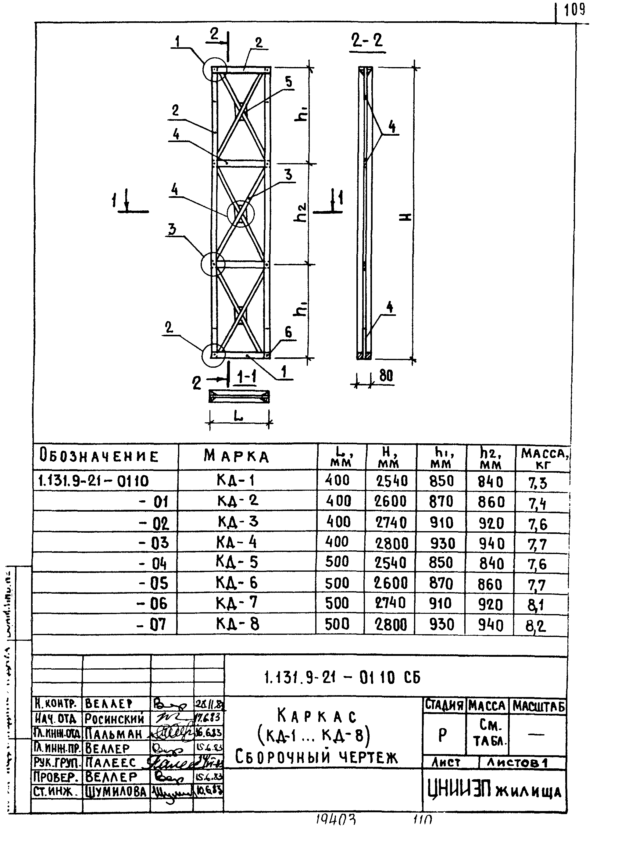 Серия 1.131.9-21