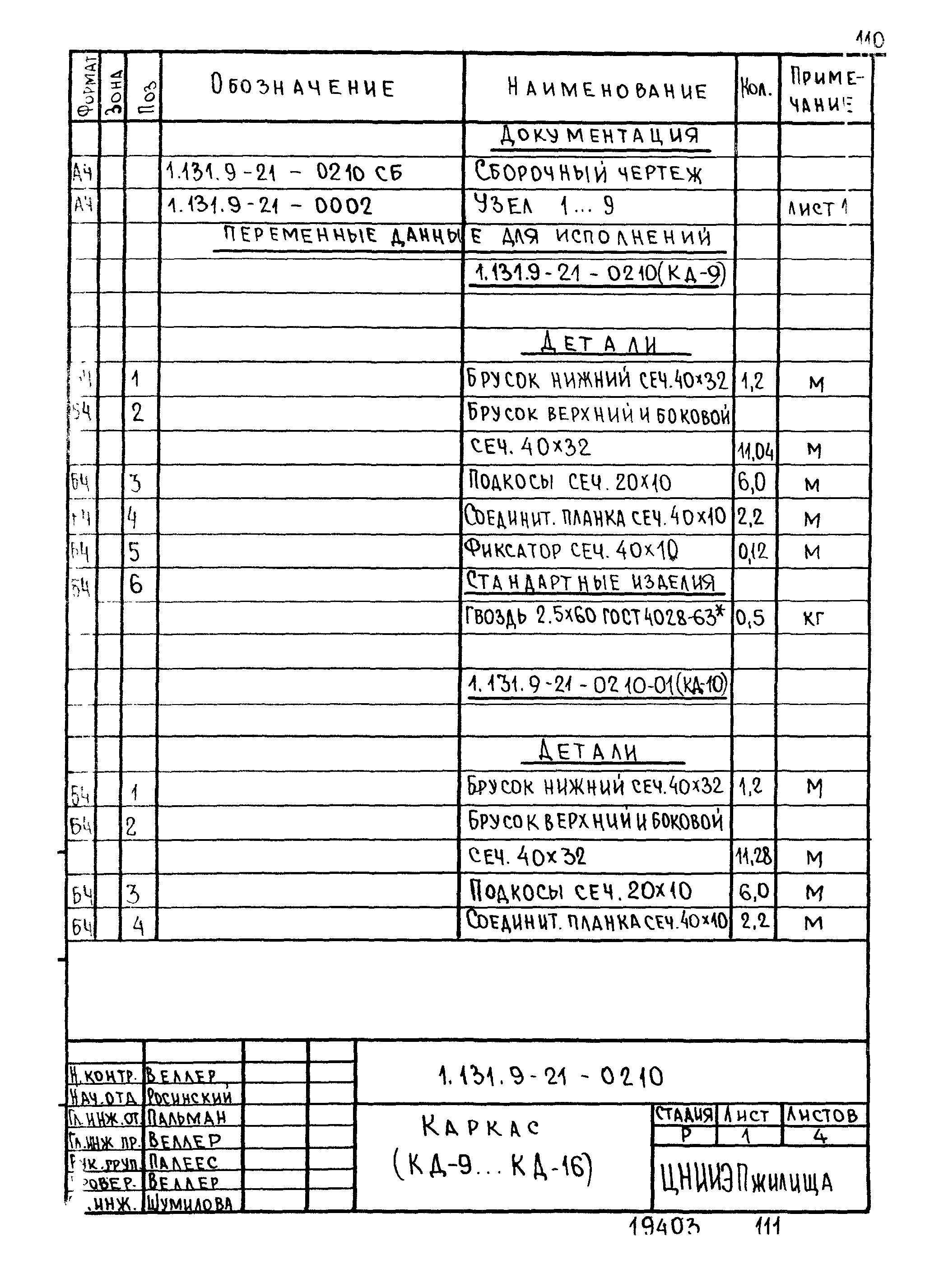 Серия 1.131.9-21