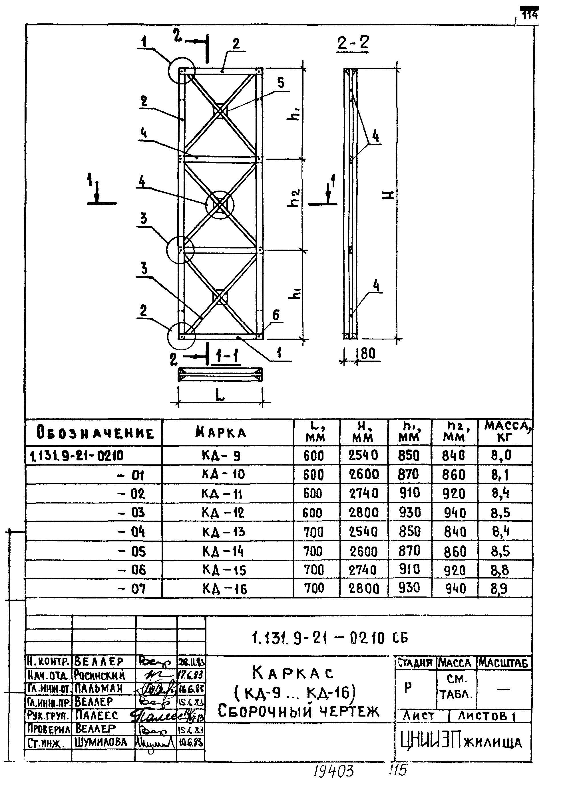 Серия 1.131.9-21