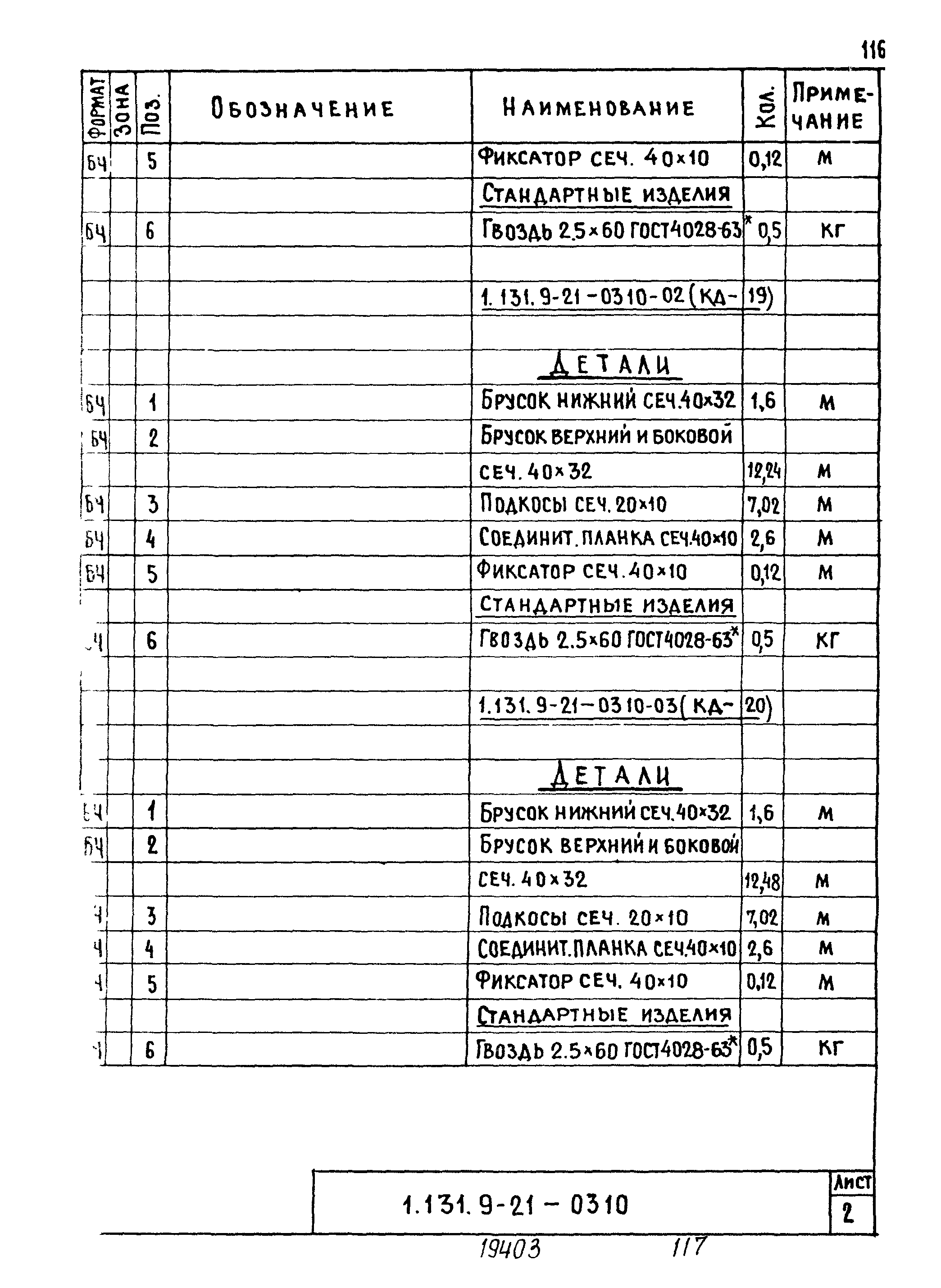 Серия 1.131.9-21