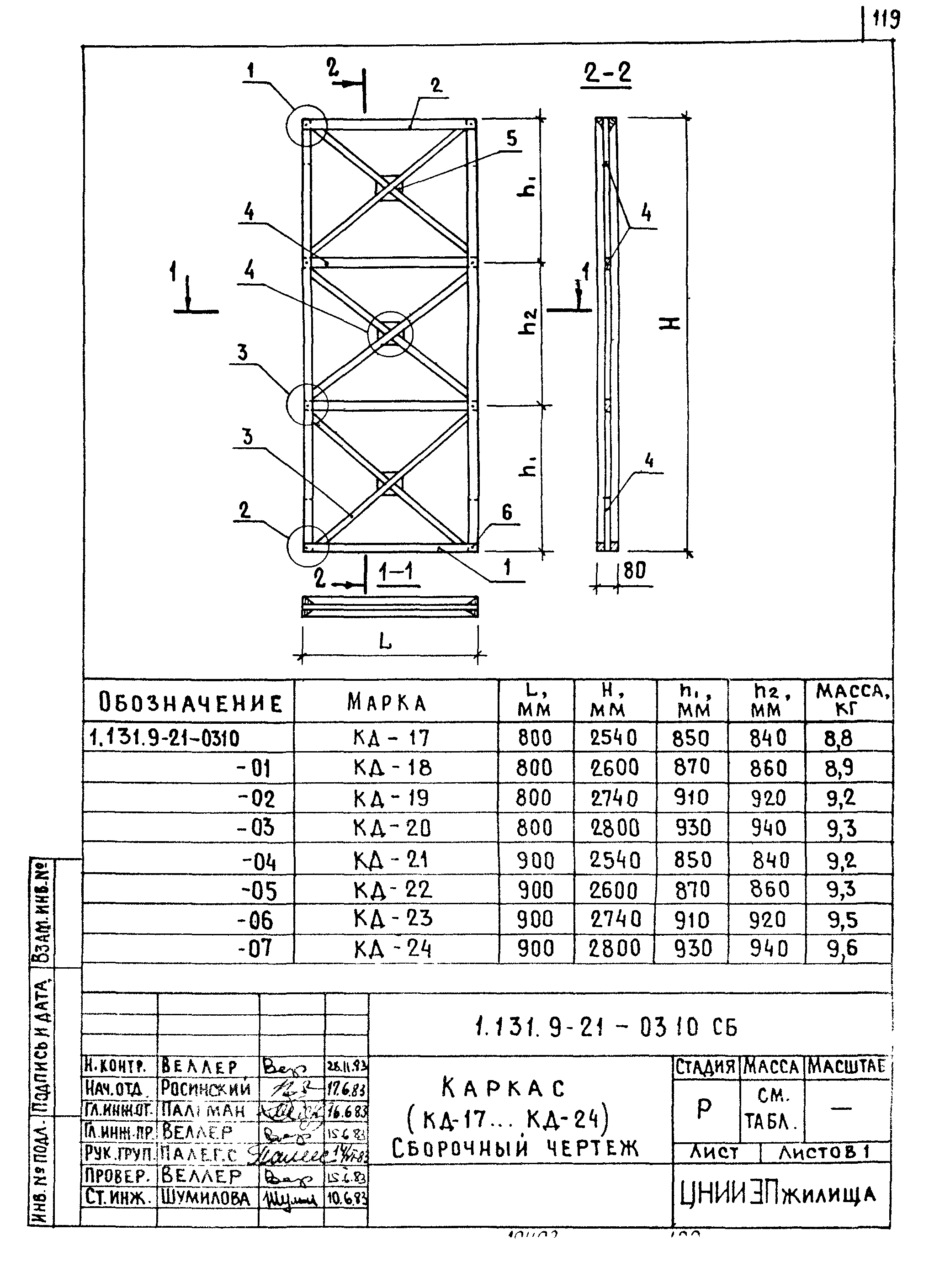 Серия 1.131.9-21