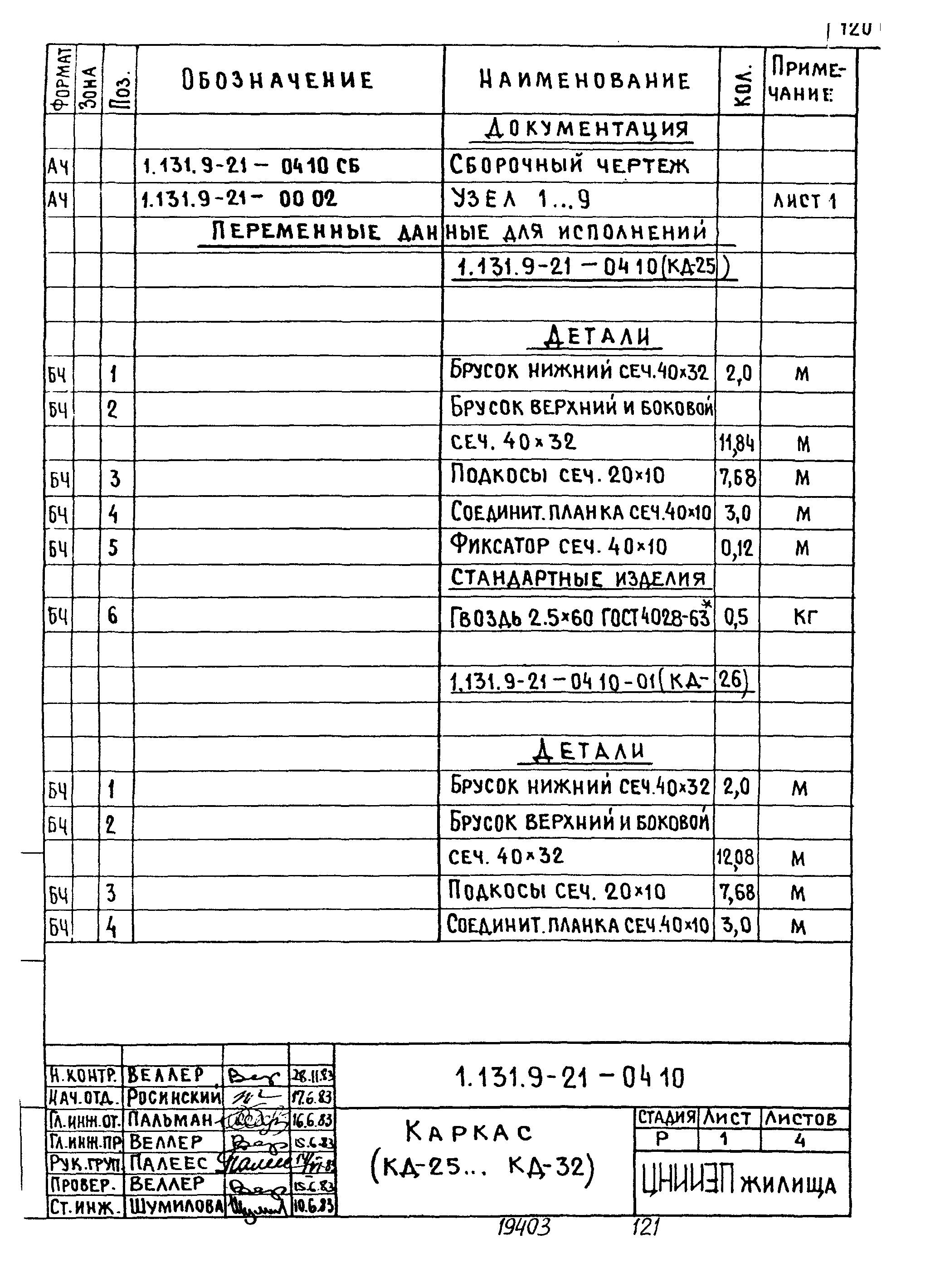 Серия 1.131.9-21