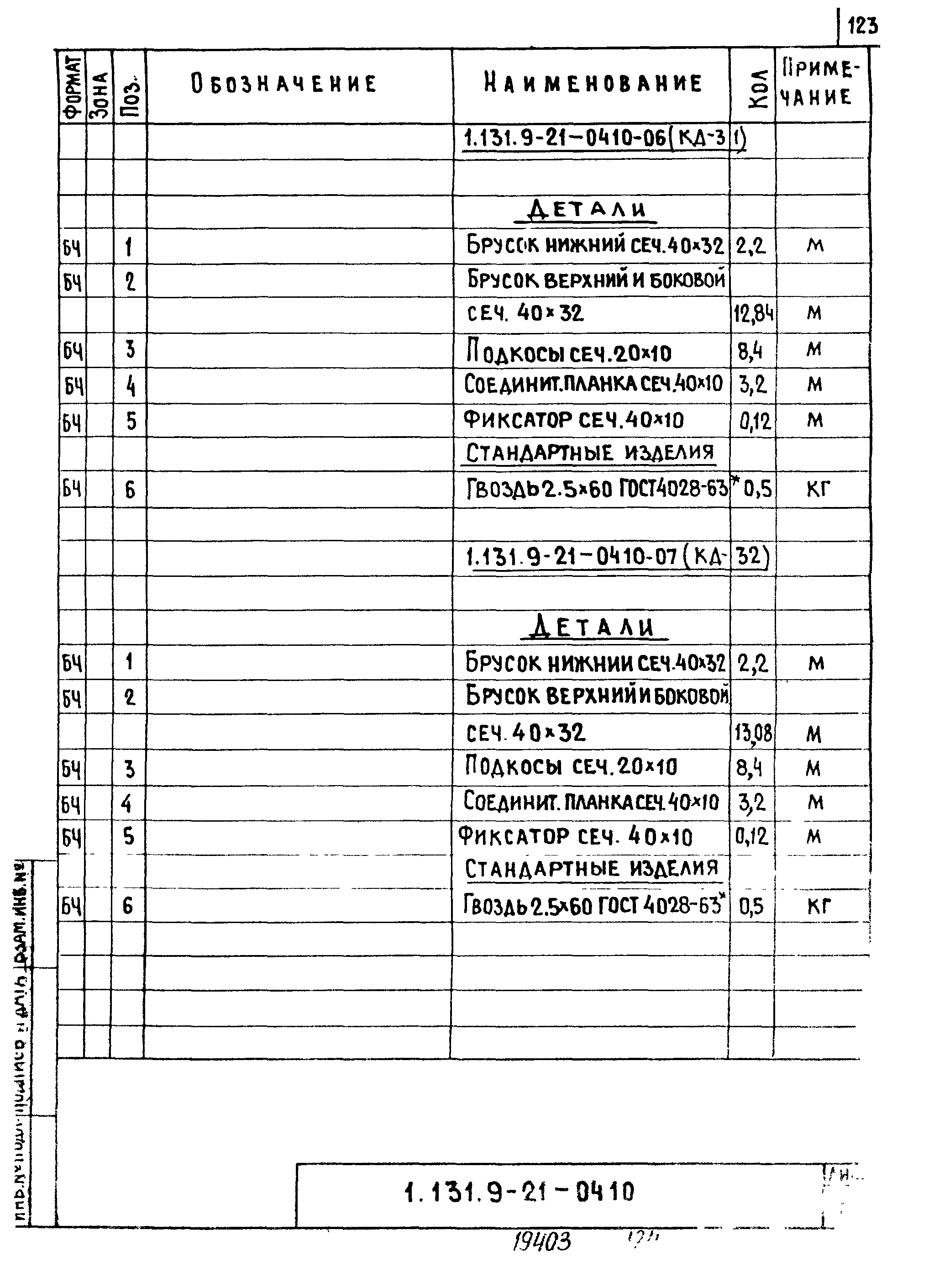 Серия 1.131.9-21