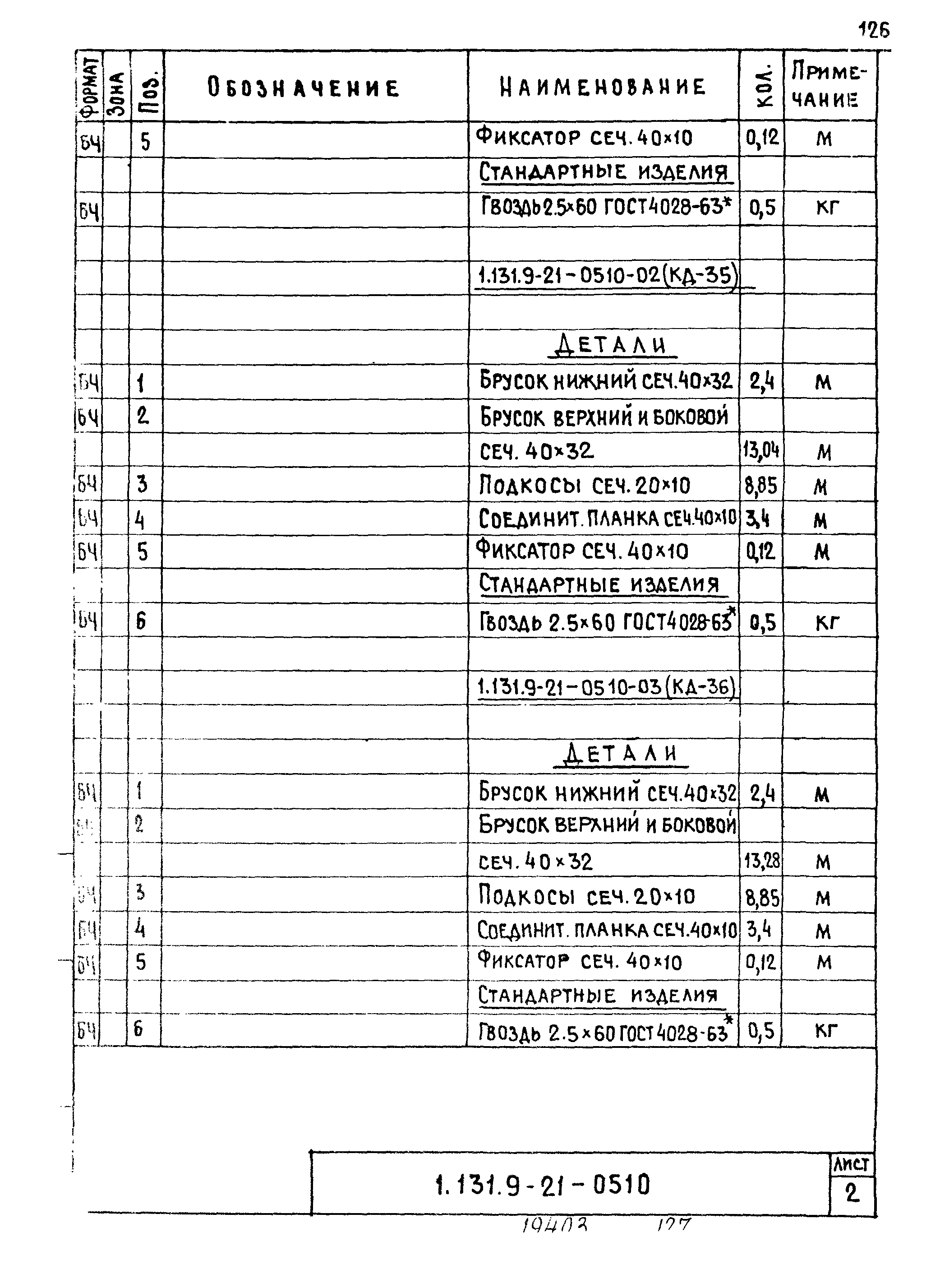 Серия 1.131.9-21