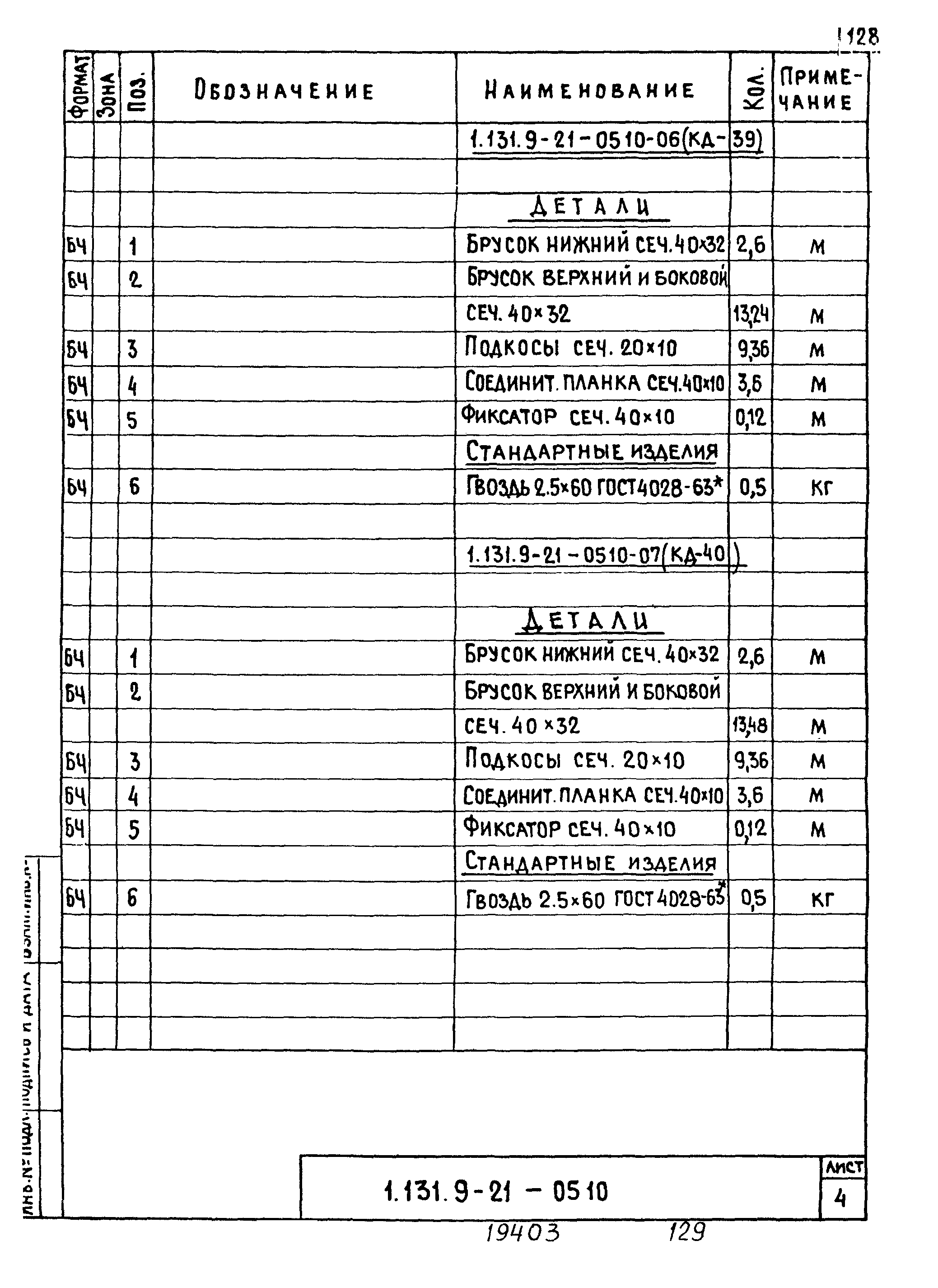 Серия 1.131.9-21